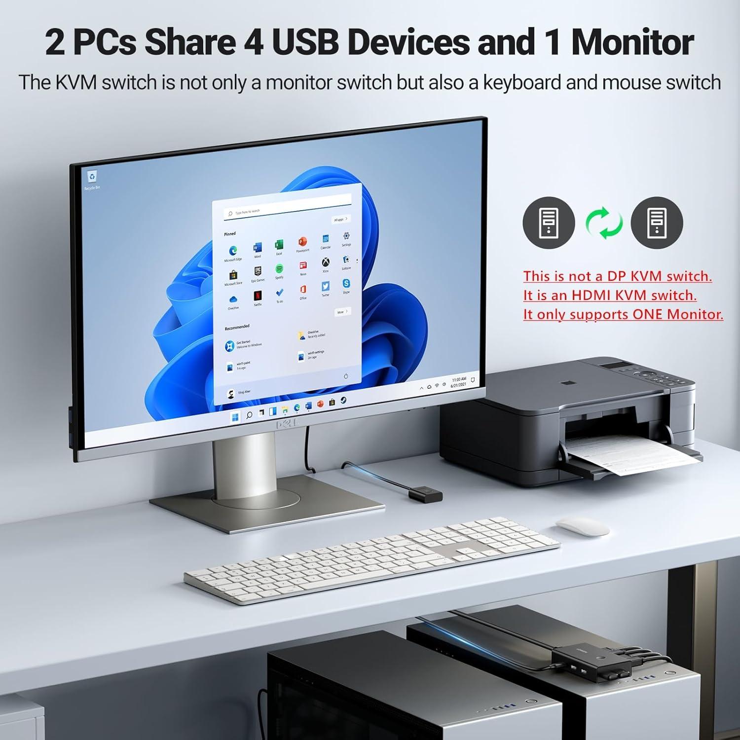 imageUGREEN HDMI KVM Switch 1 Monitor 2 Computers with 4 USB Ports 4K60Hz KVM Switches for Sharing One Monitor Keyboard Mouse Printer with 2 HDMI Cables 2 USB Cables Desktop Controller