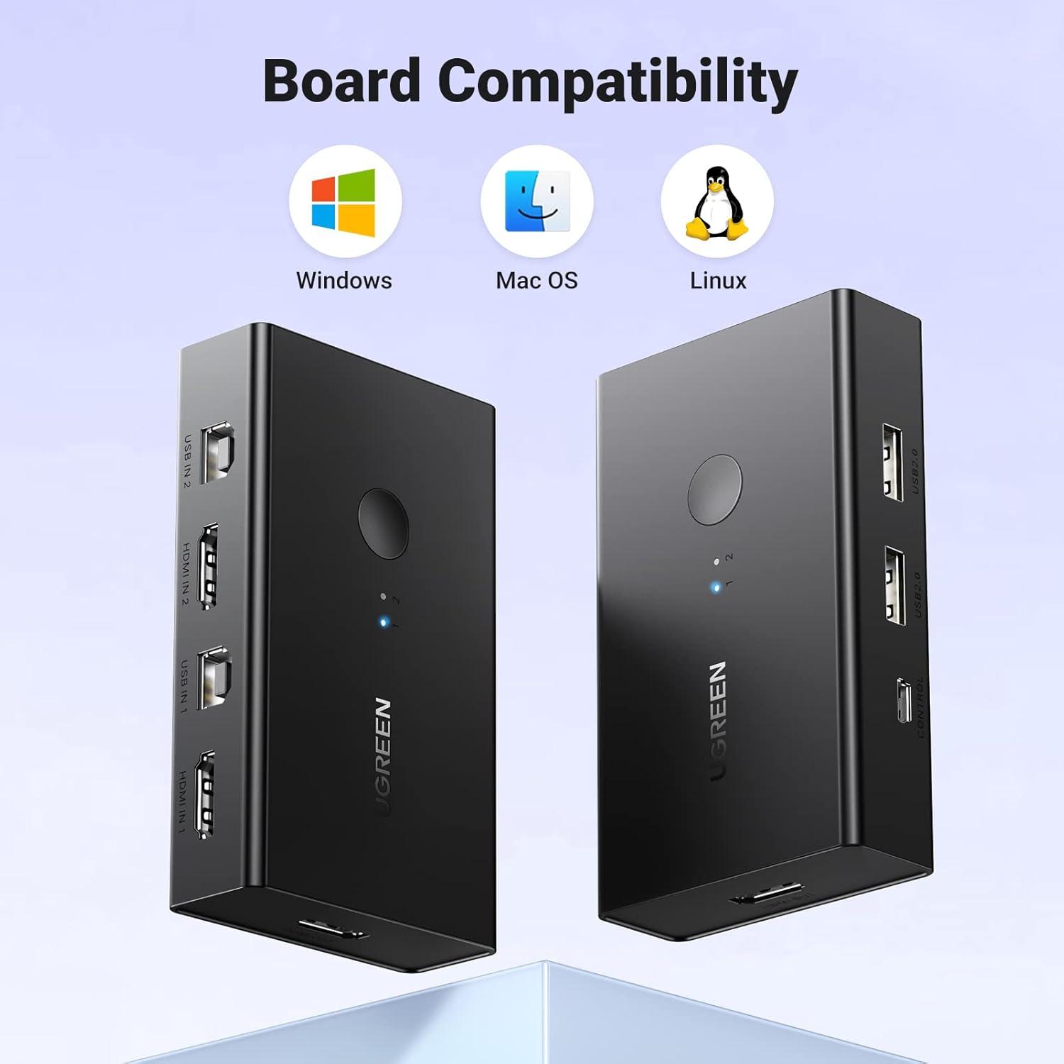 imageUGREEN HDMI KVM Switch 1 Monitor 2 Computers with 4 USB Ports 4K60Hz KVM Switches for Sharing One Monitor Keyboard Mouse Printer with 2 HDMI Cables 2 USB Cables Desktop Controller