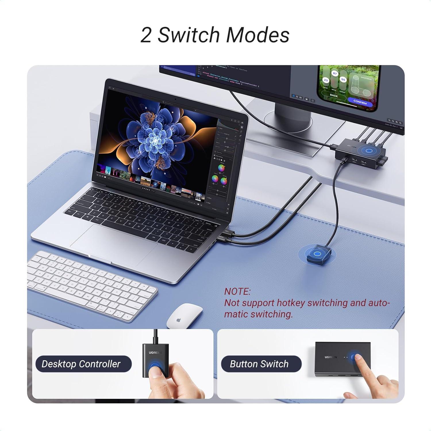 imageUGREEN HDMI KVM Switch 1 Monitor 2 Computers with 4 USB Ports 4K60Hz KVM Switches for Sharing One Monitor Keyboard Mouse Printer with 2 HDMI Cables 2 USB Cables Desktop Controller