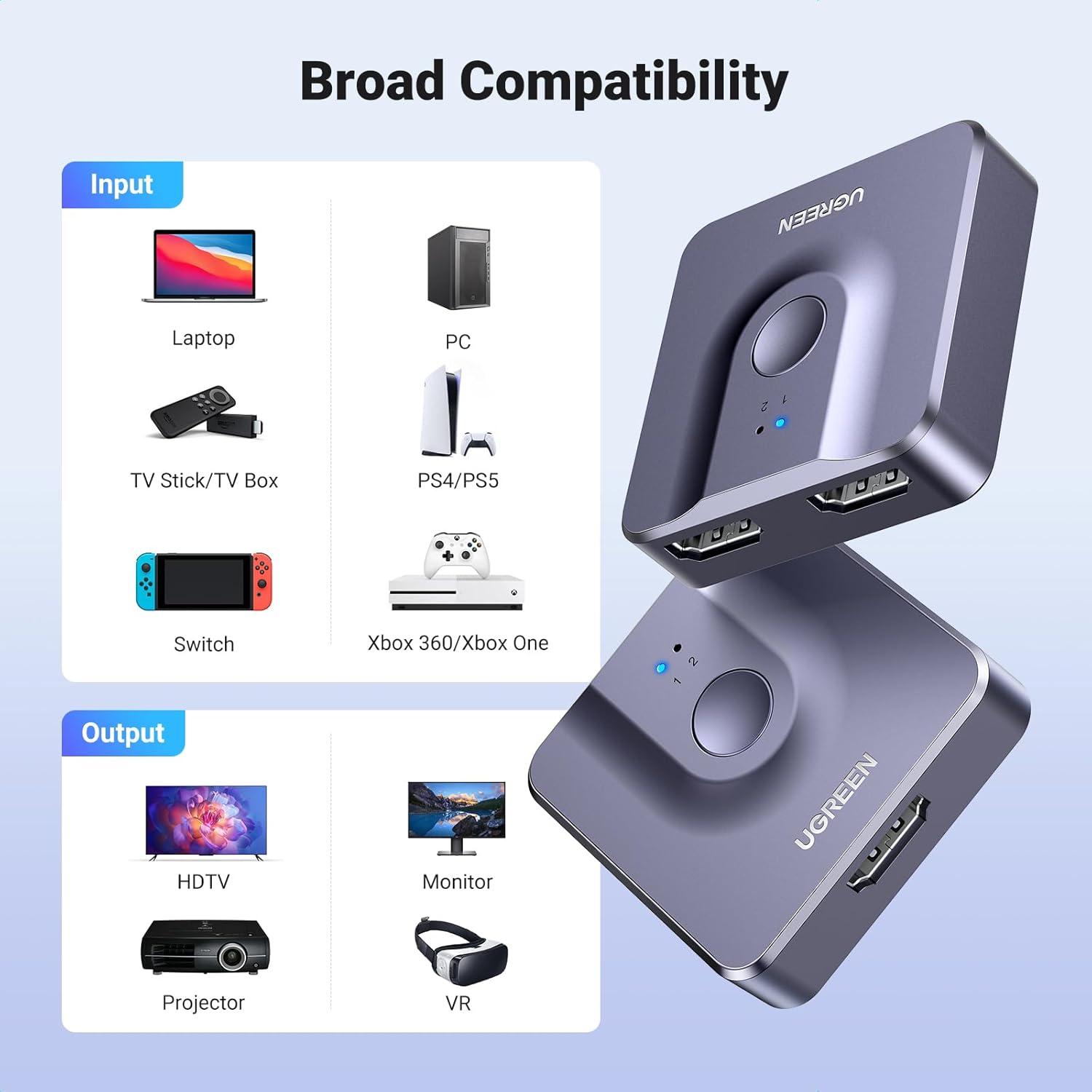 imageUGREEN HDMI Switch 4K60Hz BiDirectional HDMI Splitter 2 in 1 Out Switcher Supports UHD 3D HDR Compatible with PS5 PS4 Xbox Series XS Roku Fire Stick BlackGrey