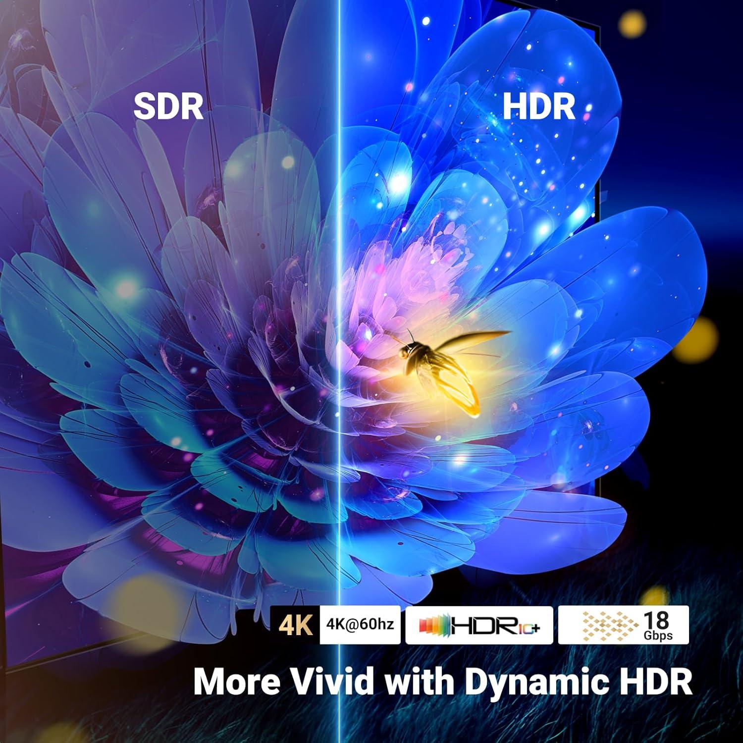 imageUGREEN HDMI Switch 4K60Hz BiDirectional HDMI Splitter 2 in 1 Out Switcher Supports UHD 3D HDR Compatible with PS5 PS4 Xbox Series XS Roku Fire Stick BlackGrey