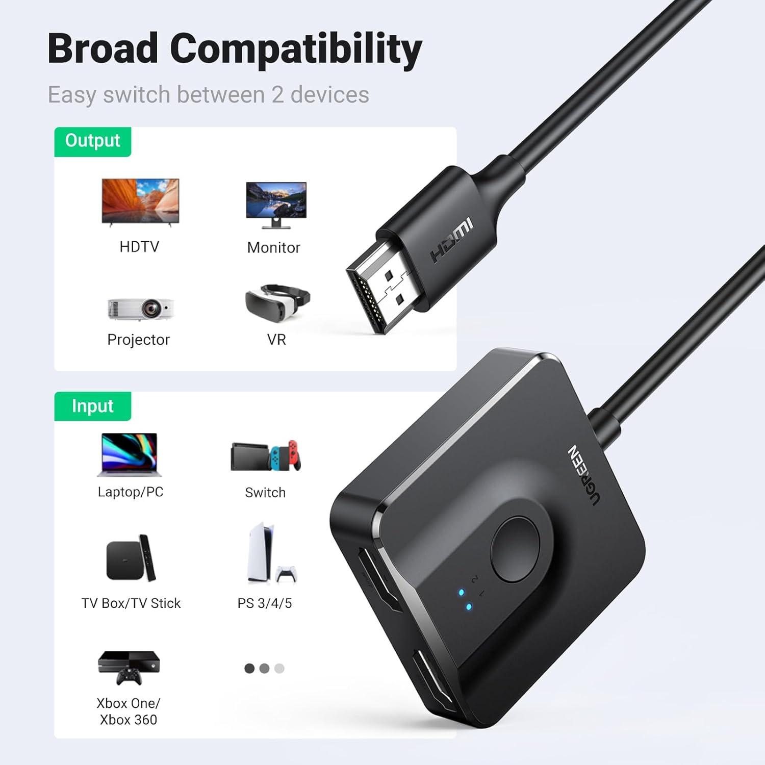imageUGREEN HDMI Switch 4K60Hz with 33FT HDMI Cable Bidirectional HDMI Splitter 2 in 1 Out Support HD Dolby 3D HDR Compatible with PS54 Xbox Roku Apple TV Fire Stick Nintendo Switch