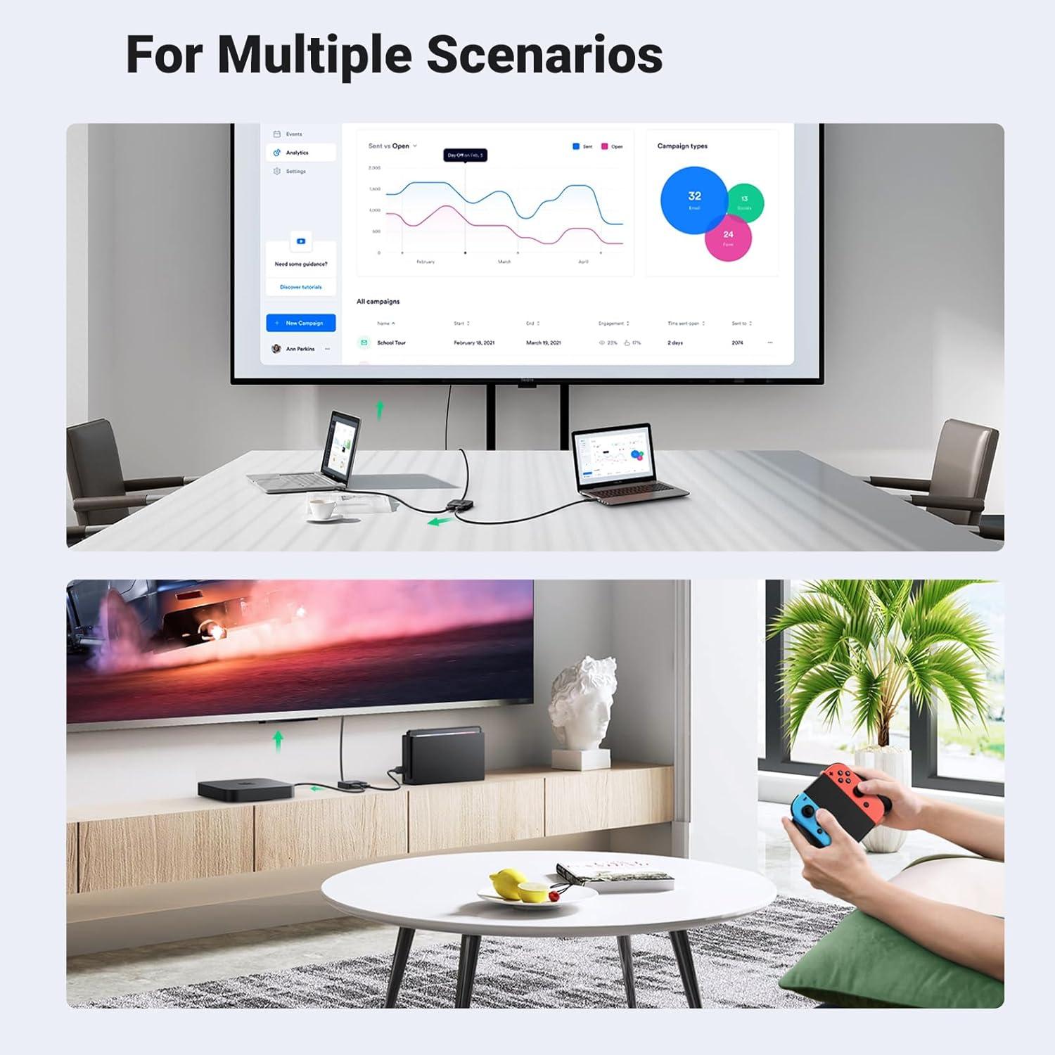 imageUGREEN HDMI Switch 4K60Hz with 33FT HDMI Cable Bidirectional HDMI Splitter 2 in 1 Out Support HD Dolby 3D HDR Compatible with PS54 Xbox Roku Apple TV Fire Stick Nintendo Switch