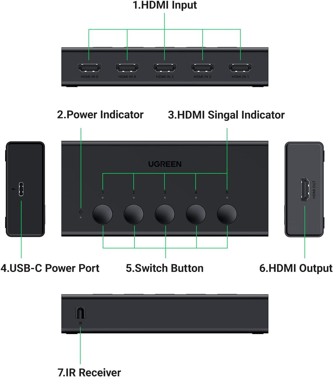 imageUGREEN HDMI Switch 5 in 1 Out 4K60Hz HDMI Splitter with Remote 5 Port Switcher Selector Box Support 3D CEC HDR HDCP22 Compatible with PS543 Xbox Nintendo Switch Roku TV Fire Stick BlackBlack