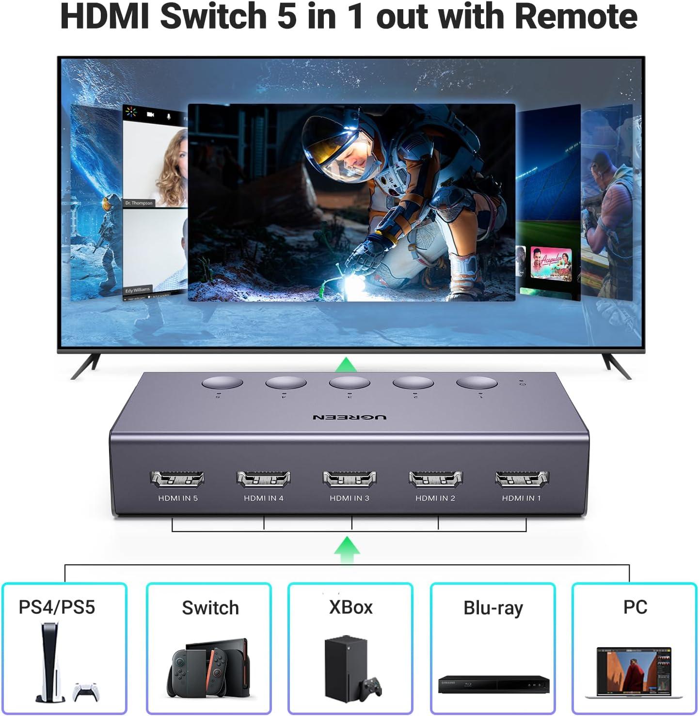 imageUGREEN HDMI Switch 5 in 1 Out 4K60Hz HDMI Splitter with Remote 5 Port Switcher Selector Box Support 3D CEC HDR HDCP22 Compatible with PS543 Xbox Nintendo Switch Roku TV Fire Stick BlackGrey
