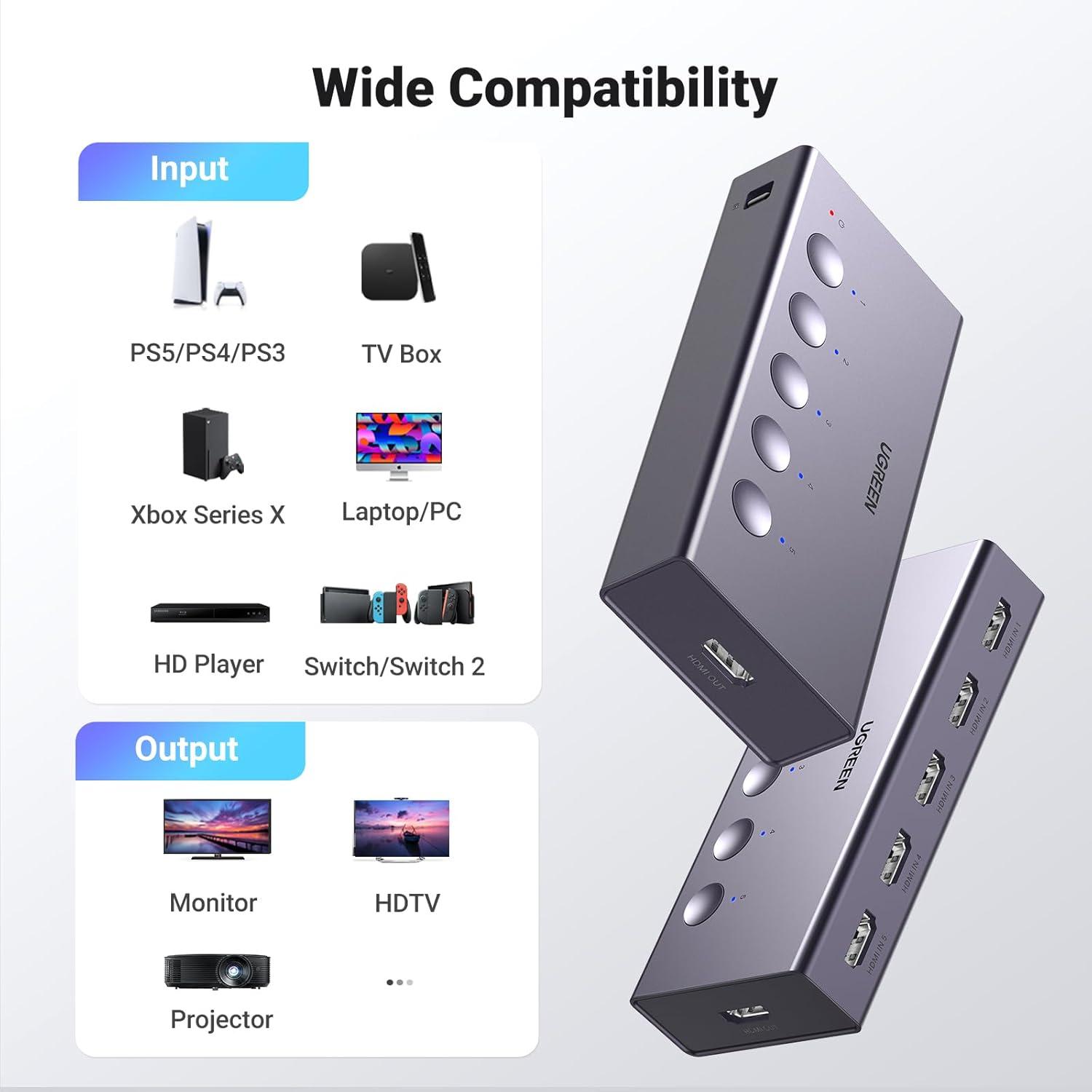 imageUGREEN HDMI Switch 5 in 1 Out 4K60Hz HDMI Splitter with Remote 5 Port Switcher Selector Box Support 3D CEC HDR HDCP22 Compatible with PS543 Xbox Nintendo Switch Roku TV Fire Stick BlackGrey