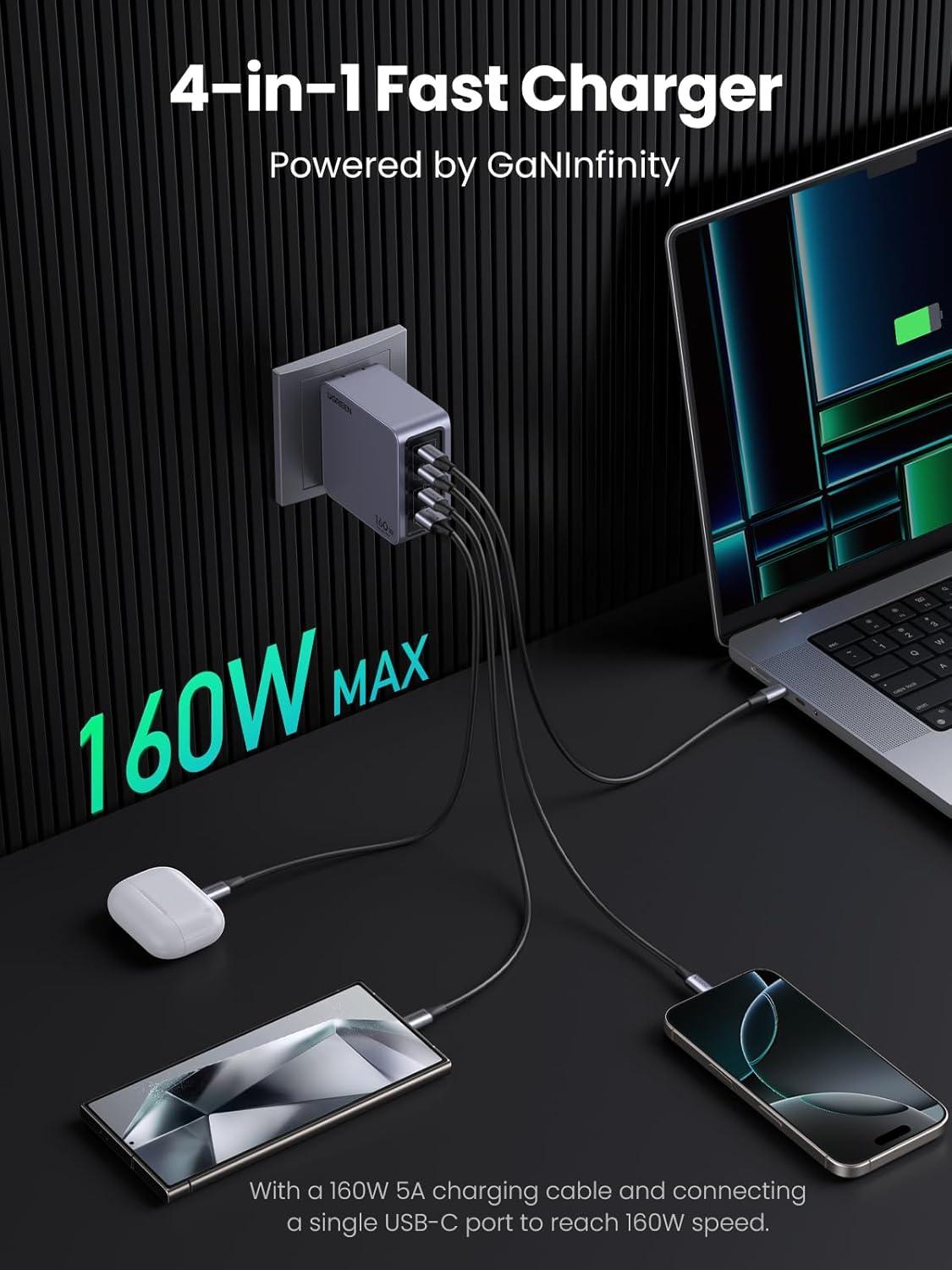 imageUGREEN Nexode Pro 160W GaN USB C Laptop Charger 4Port PD 31 PPS Fast Charger for MacBook Pro Pixelbook Dell XPS iPad Pro iPhone 171615 Series Galaxy S25S24 Pixel 109 Steam Deck