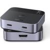 imageUGREEN 2 USB C in 1 HDMI Out Switch 4K60Hz Aluminum USB C Switcher 2 Computers Supports HDR HDCP22 Compatible with Laptops Tablets Smartphones MacBook AirPro iMac AllinOne Desktop Computer