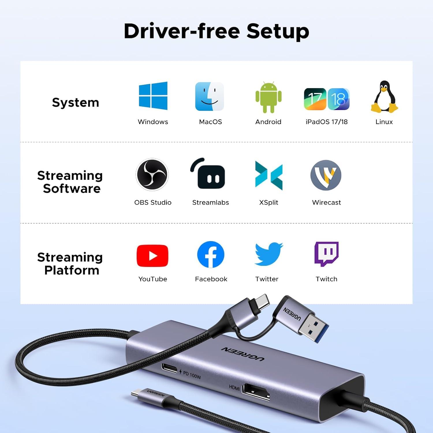 imageUGREEN 2K30Hz USB C Video Capture Card with 100W PD 4K30Hz HDMI LoopOut 1080P 60fps USB 30 Capture Card for Streaming Low Latency YUY2 VR Compatible with Switch Stream Deck Quest 3