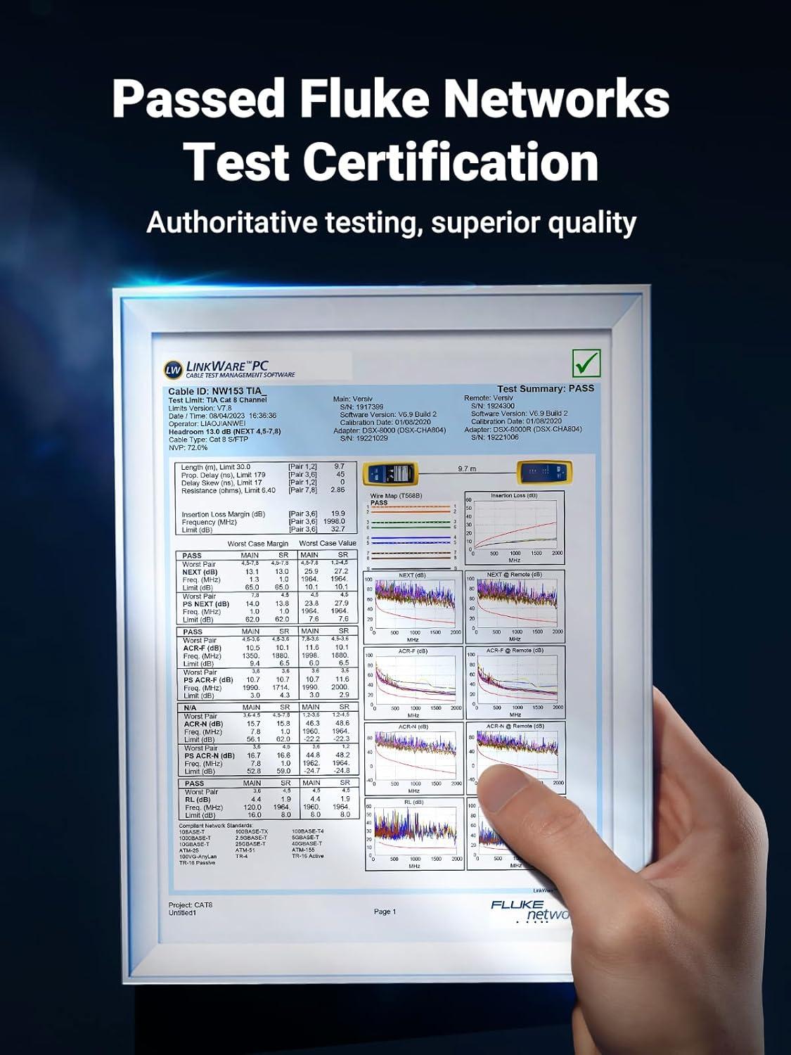 imageUGREEN Cat 8 Ethernet Cable 2 Pack Ethernet Cable with 40Gbps 2000Mhz High Speed 26AWG Braided Shielded Heavy Duty Internet Cable Compatible for Gaming PC PS5 PS4 PS6 Xbox Modem Router 6FT6FT