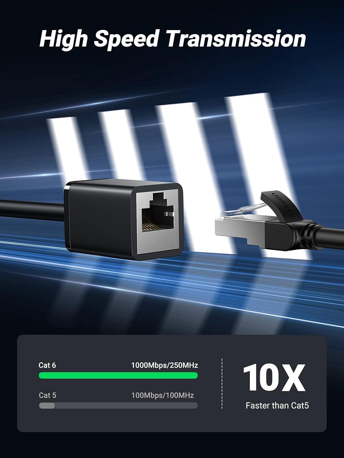 imageUGREEN Ethernet Extension Cable Cat6 LAN Cable Extender Cat 6 RJ45 Network Patch Cord Male to Female Connector for Router Modem Smart TV PC Computer Laptop 10FT66FT