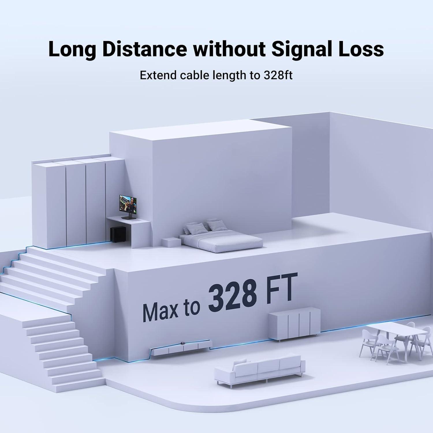 imageUGREEN RJ45 Coupler 10Gbps 5 Pack Ethernet Extender Cat8 Cat7 Cat6 Cat5 Ethernet Cable Extender Adapter 328ft LAN Connector in Line Coupler Female to Female Aluminum AlloySpace Grey