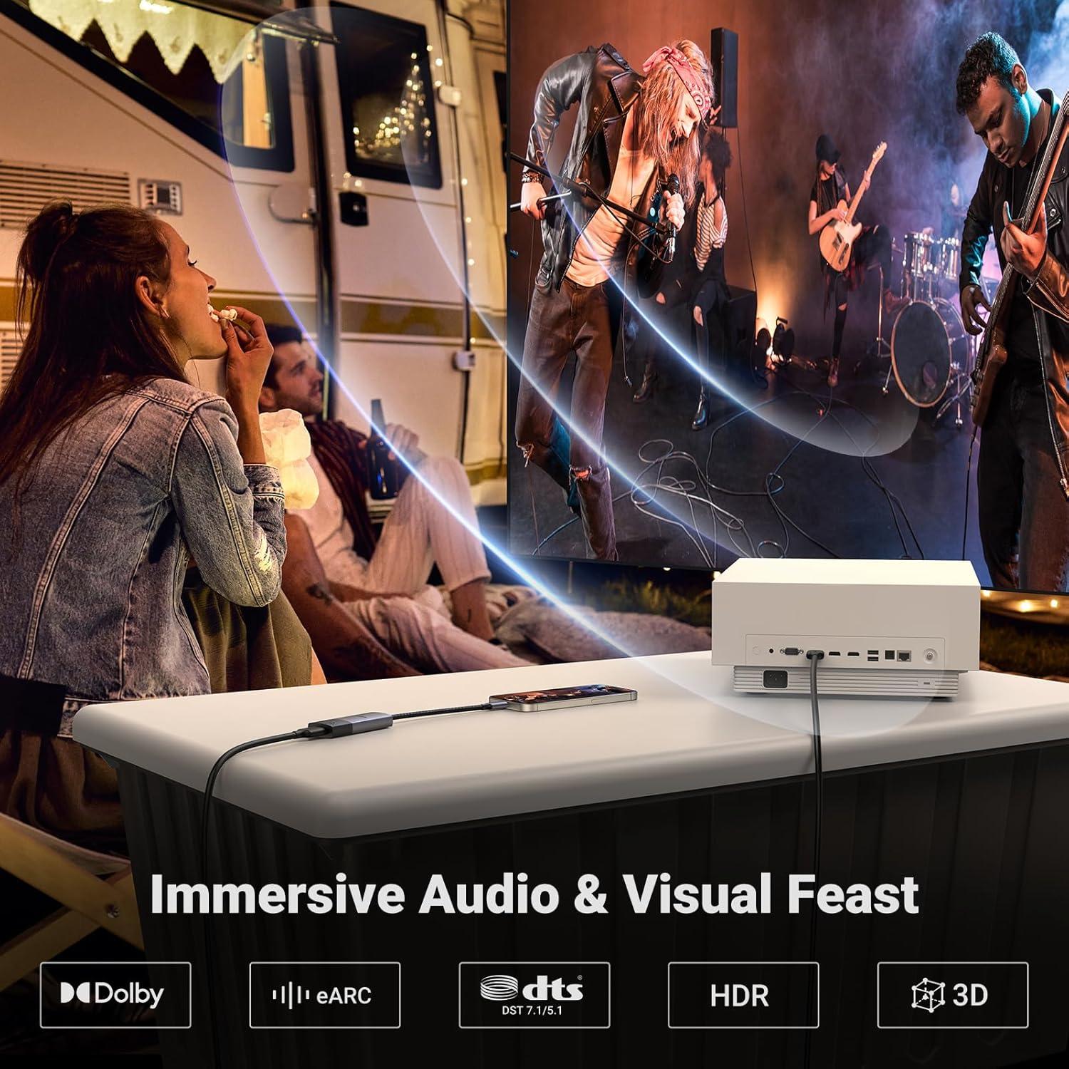 imageUGREEN USB C to HDMI 21 Adapter 8K60Hz 4K240Hz Thunderbolt 43 to HDMI Converter 48Gbps HDR HDCP23 Dolby DSC12a Braided 66FT Compatible iPhone 1716 Galaxy S25 MacBook ProAir iPad XPS