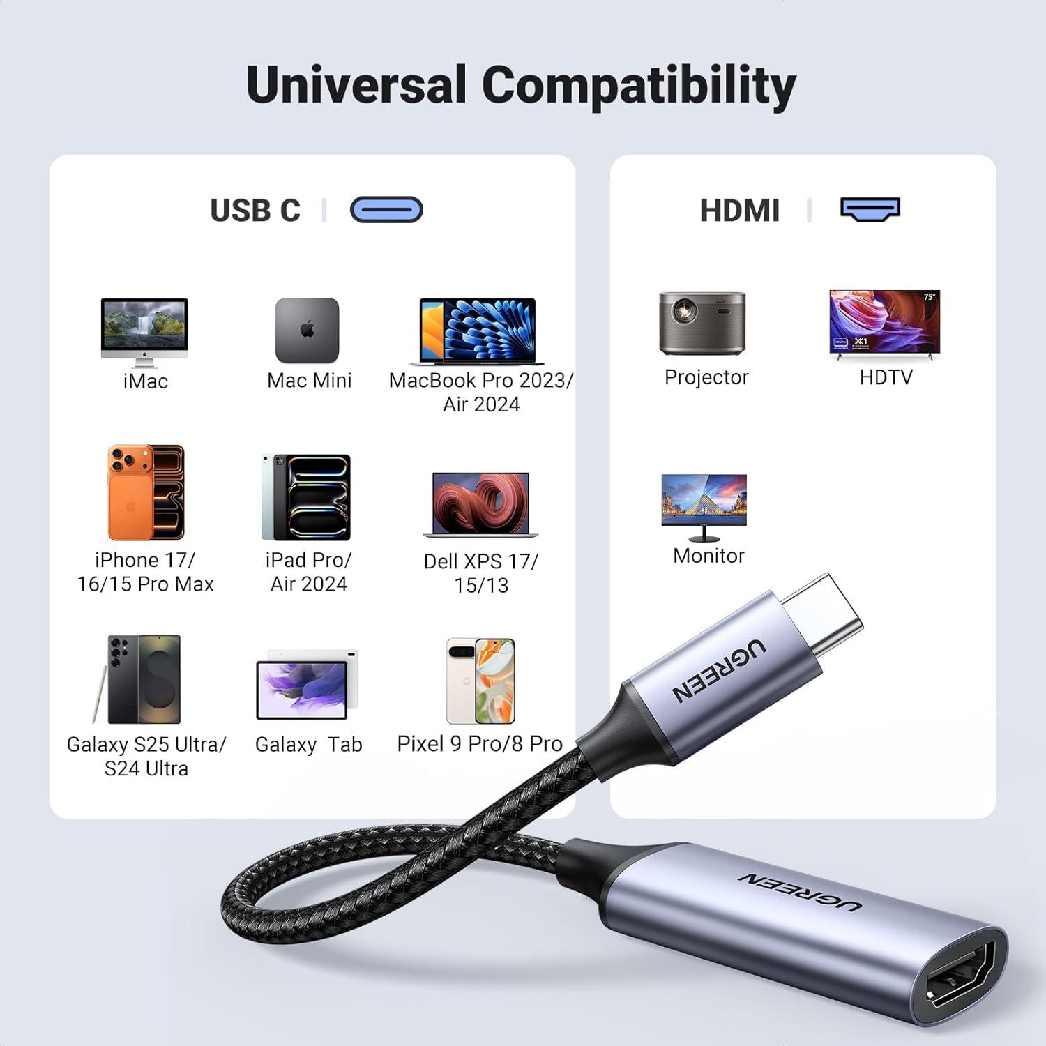 imageUGREEN USB C to HDMI Adapter Cable 4K60Hz Aluminum Type C Thunderbolt 43 Converter Male to Female Compatible with iPhone 1716 Pro Max iPad mini Air MacBook Pro Galaxy S25Ultra iMac XPS 17