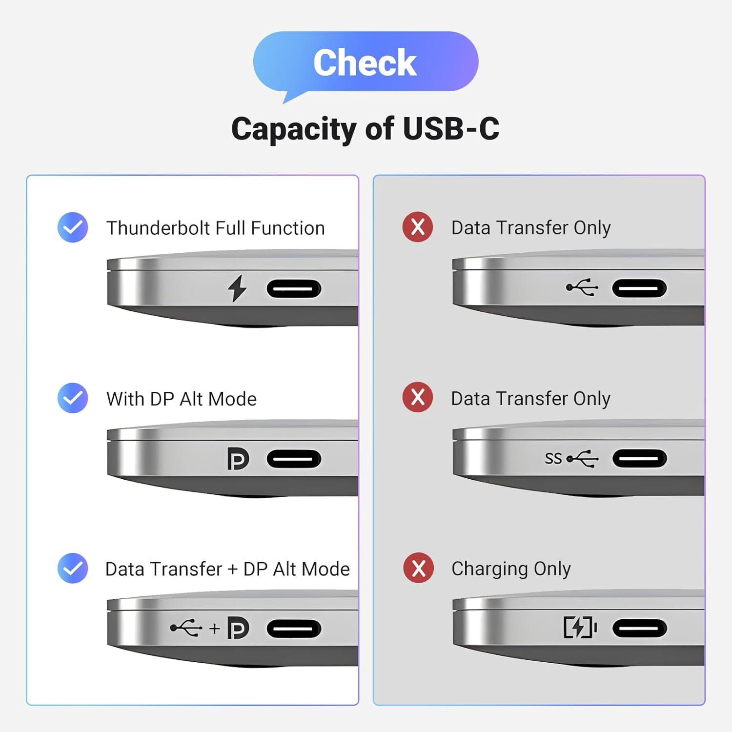 imageUGREEN USB C to HDMI Adapter Cable 4K60Hz Aluminum Type C Thunderbolt 43 Converter Male to Female Compatible with iPhone 1716 Pro Max iPad mini Air MacBook Pro Galaxy S25Ultra iMac XPS 17