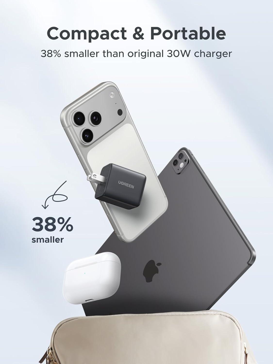 imageUGREEN 100W USBC Cable 2Pack 30W USBC GaN Charger Bundle HighSpeed Charging Combo for Laptop Phone amp Tablet