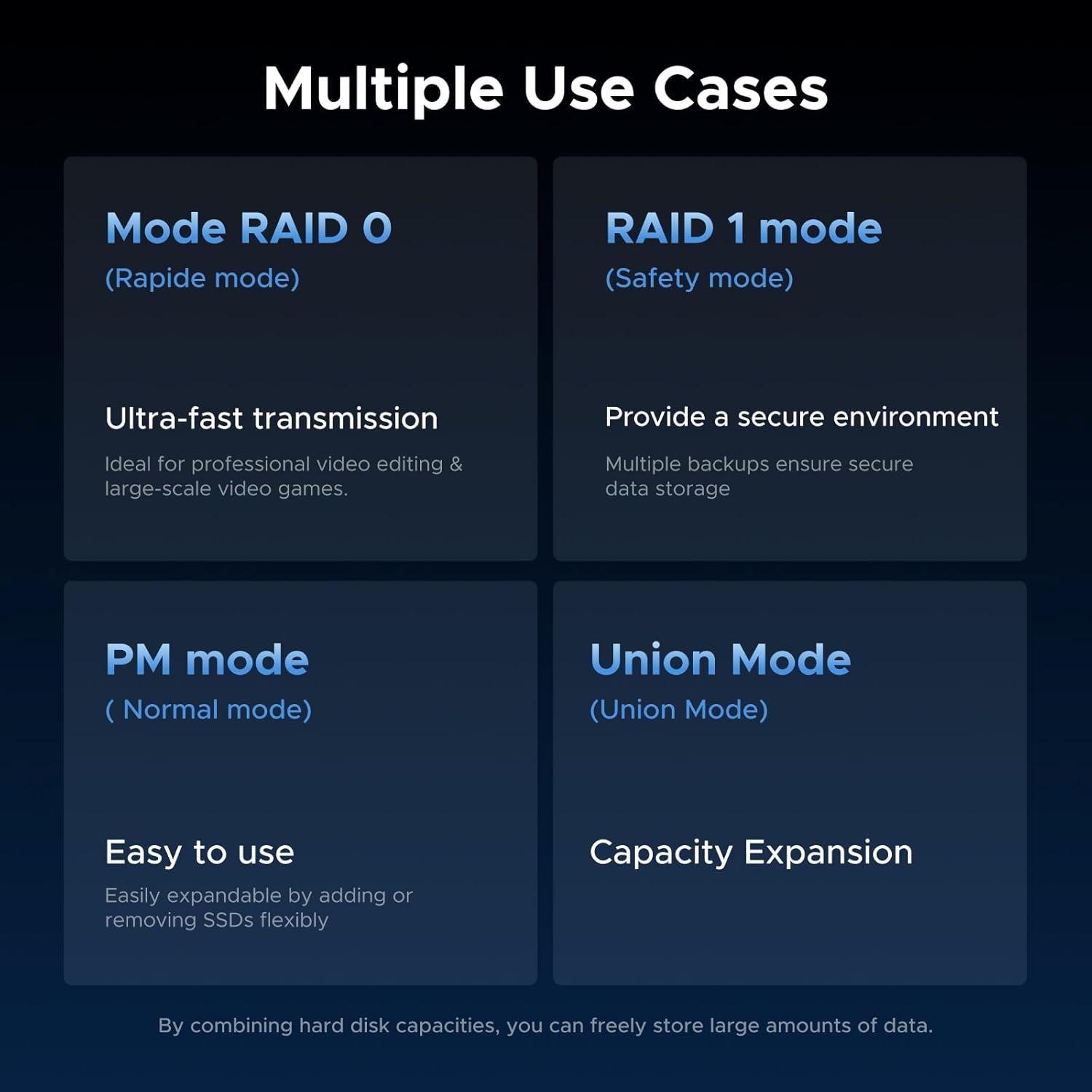 imageUGREEN 40Gbps DualBay M2 NVMe SSD Cloner with RAID ToolFree NVMe M2 SSD Enclosure with Cooling Fan for MacBook M4ProMax Mac mini Supports NVMe PCIe Size 2230224222602280 Up to 16TB2