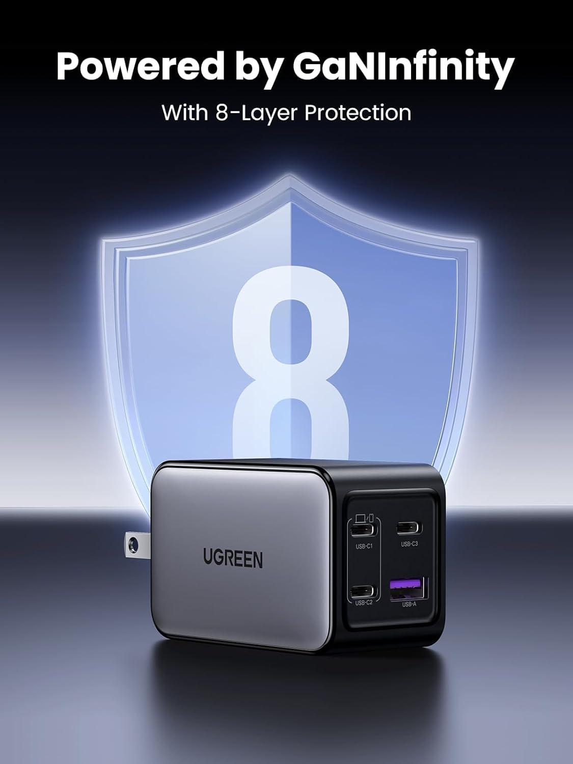 imageUGREEN 65W 4Port GaN USB C Wall Charger Bundle with 100W 33ft 2Pack USB C Cable Compatible with iPhone 1717 Pro17 Pro Max MacBook ProAir Galaxy S25S24 iPad ProAir Pixel 10