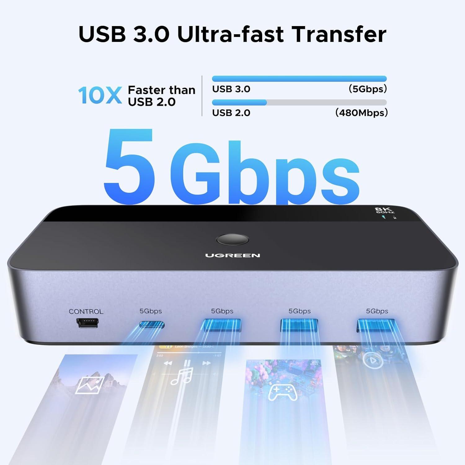 imageUGREEN 8K60Hz Displayport KVM Switch 2 Monitors 2 Computers Aluminum with 4 USB 30 Ports for 2 Computers Share Dual Monitors Keyboard Mouse Printer with 2 USB CablesPower AdapterController