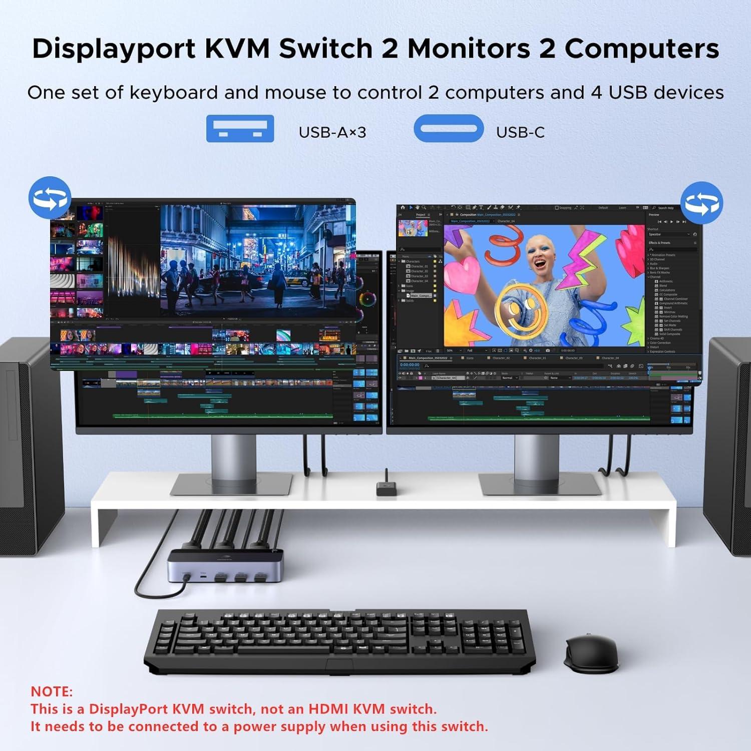 imageUGREEN 8K60Hz Displayport KVM Switch 2 Monitors 2 Computers Aluminum with 4 USB 30 Ports for 2 Computers Share Dual Monitors Keyboard Mouse Printer with 2 USB CablesPower AdapterController
