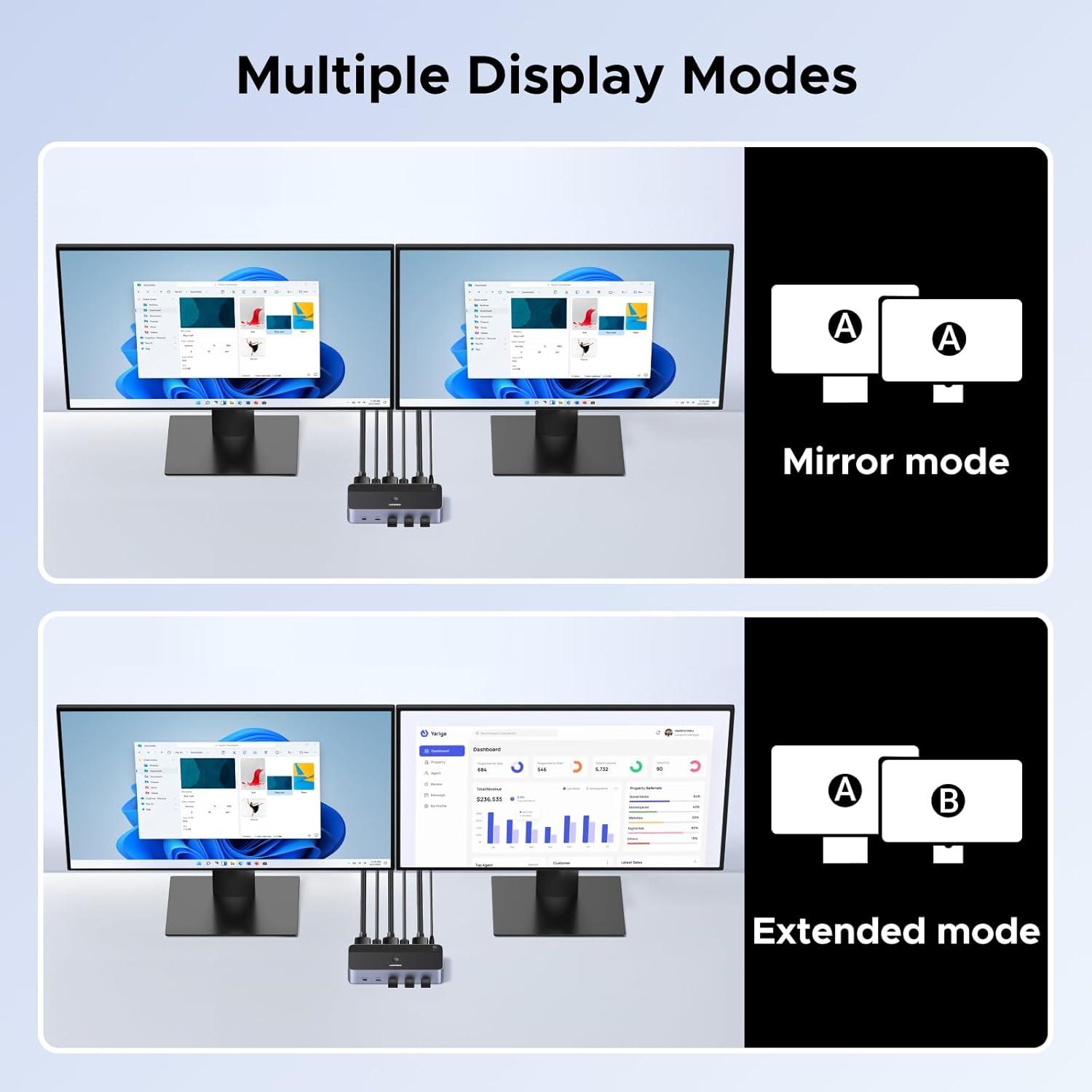 imageUGREEN 8K60Hz Displayport KVM Switch 2 Monitors 2 Computers Aluminum with 4 USB 30 Ports for 2 Computers Share Dual Monitors Keyboard Mouse Printer with 2 USB CablesPower AdapterController