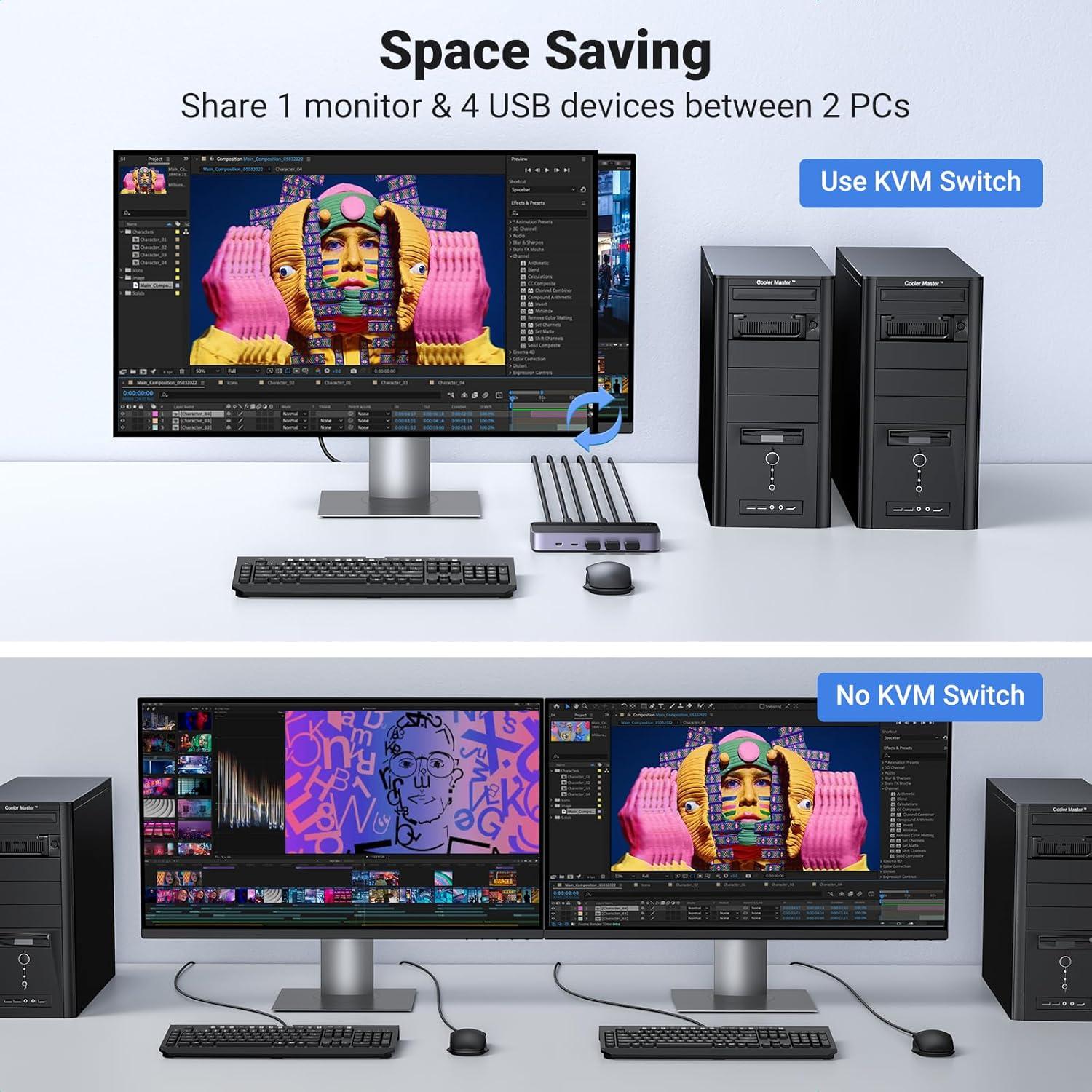 imageUGREEN HDMI KVM Switch 1 Monitor 2 Computers Aluminum with 4 USB 30 Ports 4K60Hz KVM Switches for 2 Computers Sharing One Monitor Keyboard Mouse Printer with 2 HDMI Cables 2 USB Cables Controller