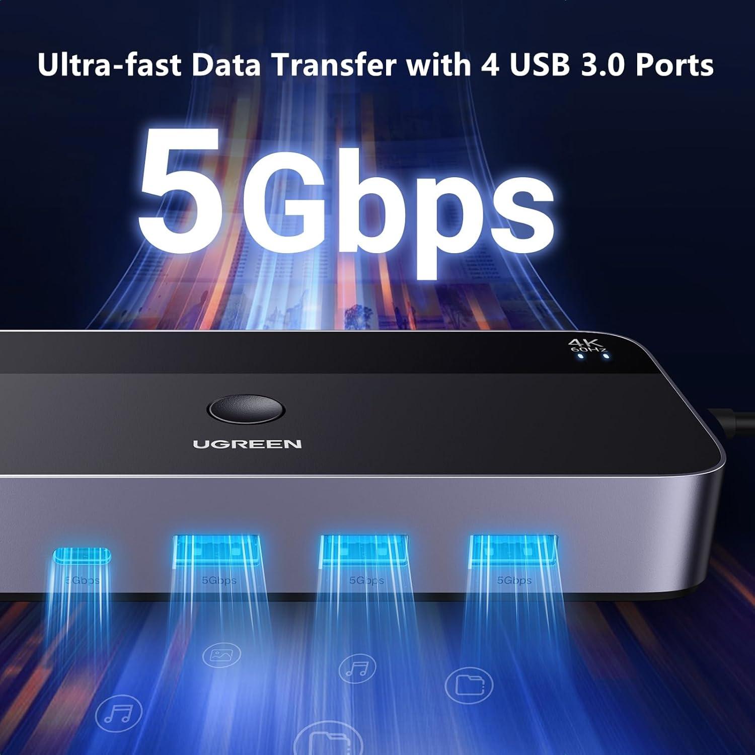 imageUGREEN HDMI KVM Switch 1 Monitor 2 Computers Aluminum with 4 USB 30 Ports 4K60Hz KVM Switches for 2 Computers Sharing One Monitor Keyboard Mouse Printer with 2 HDMI Cables 2 USB Cables Controller