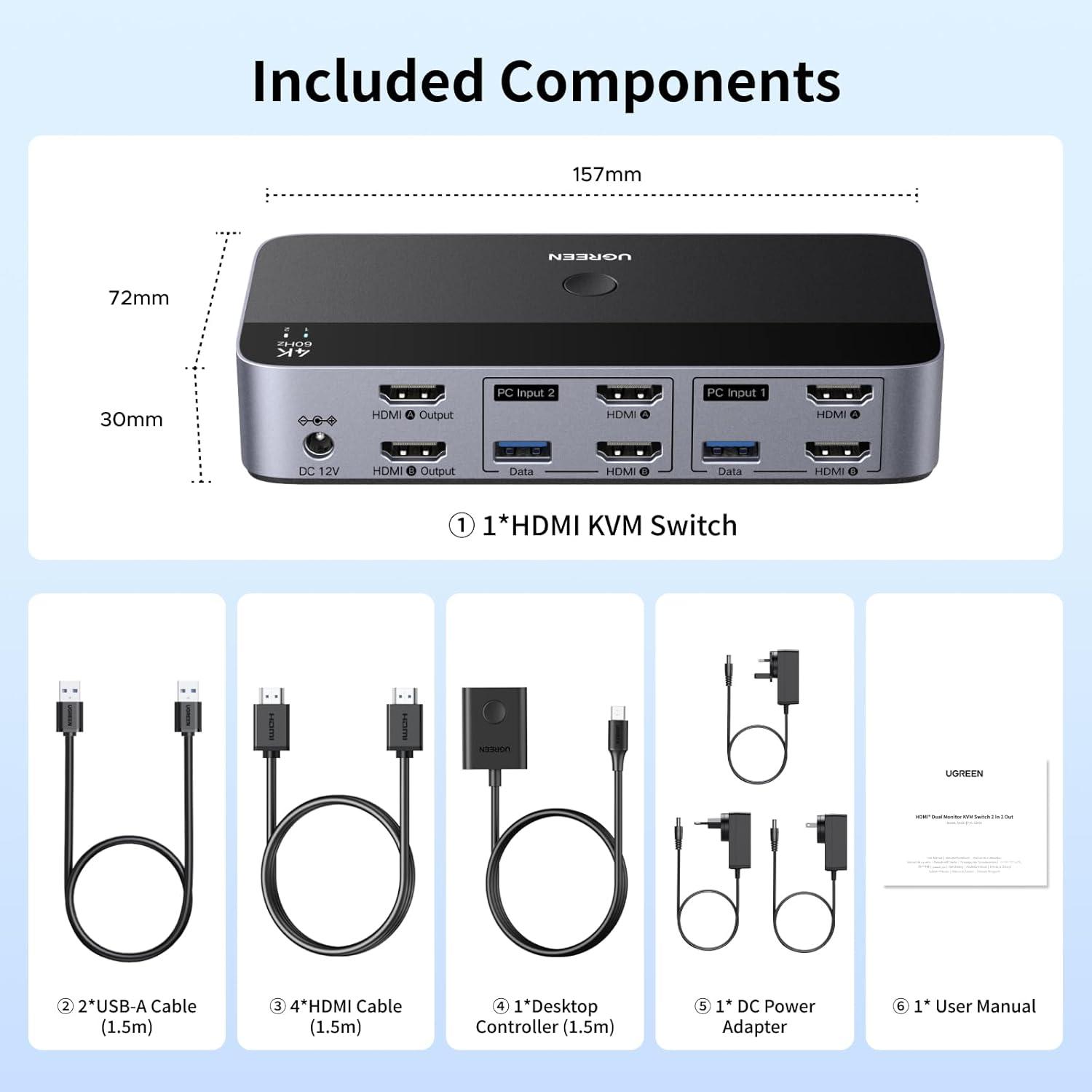 imageUGREEN HDMI KVM Switch 2 Monitors 2 Computers 4K60Hz with 4 USB 30 Ports for 2 Computers Sharing 2 Monitors Keyboard Mouse Printer with 4 HDMI Cables 2 USB Cables Power Adapter and Controller