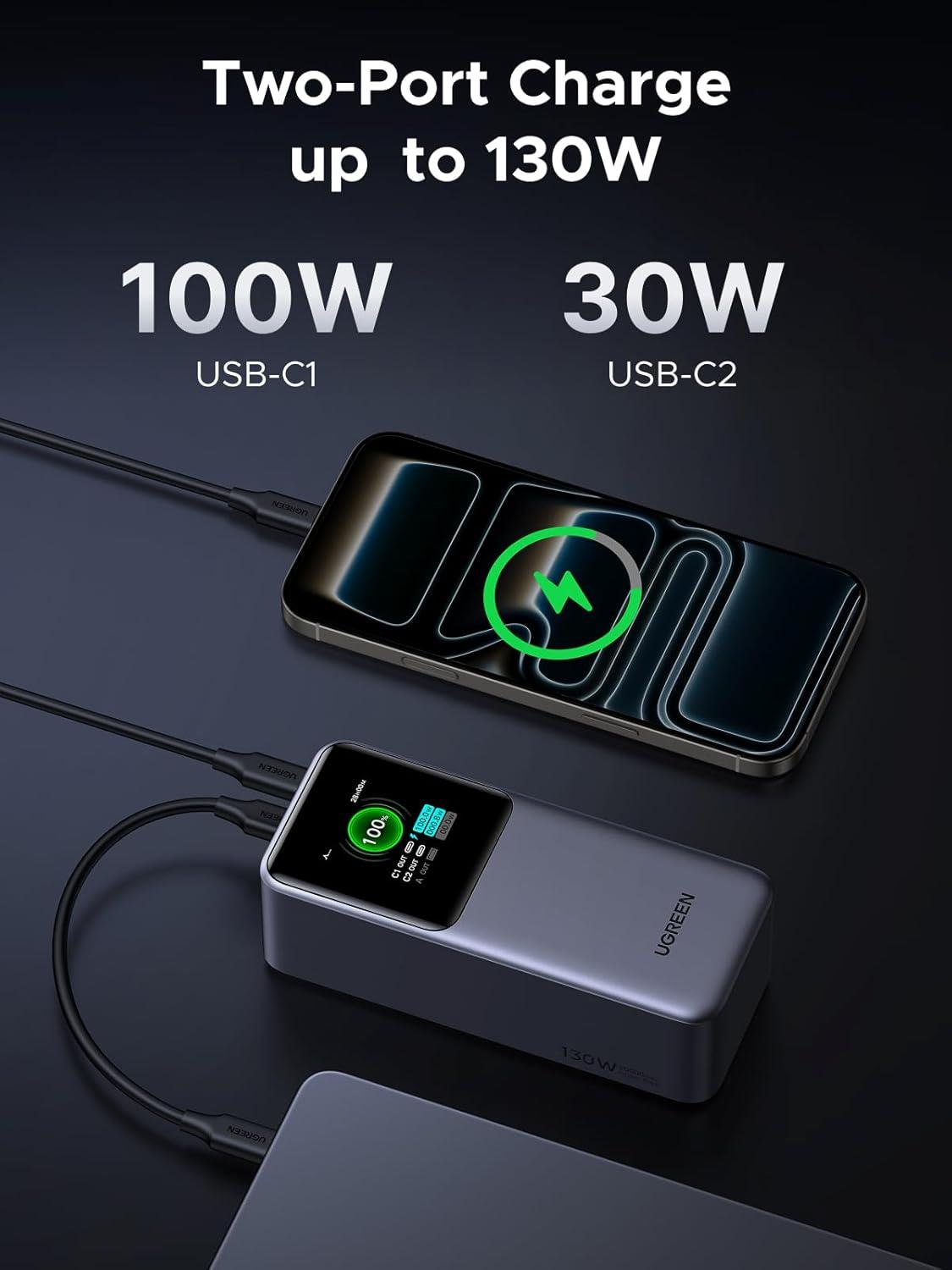 imageUGREEN Nexode Power Bank 20000mAh 130W Portable Charger 72Wh PD Fast Charging 3Port USB C Battery Pack with TFT Smart Display for MacBookiPadiPhone 1716Samsung S24 and More