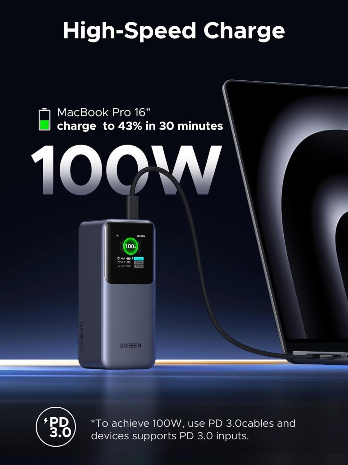 imageUGREEN Nexode Power Bank 20000mAh 130W Portable Charger 72Wh PD Fast Charging 3Port USB C Battery Pack with TFT Smart Display for MacBookiPadiPhone 1716Samsung S24 and More