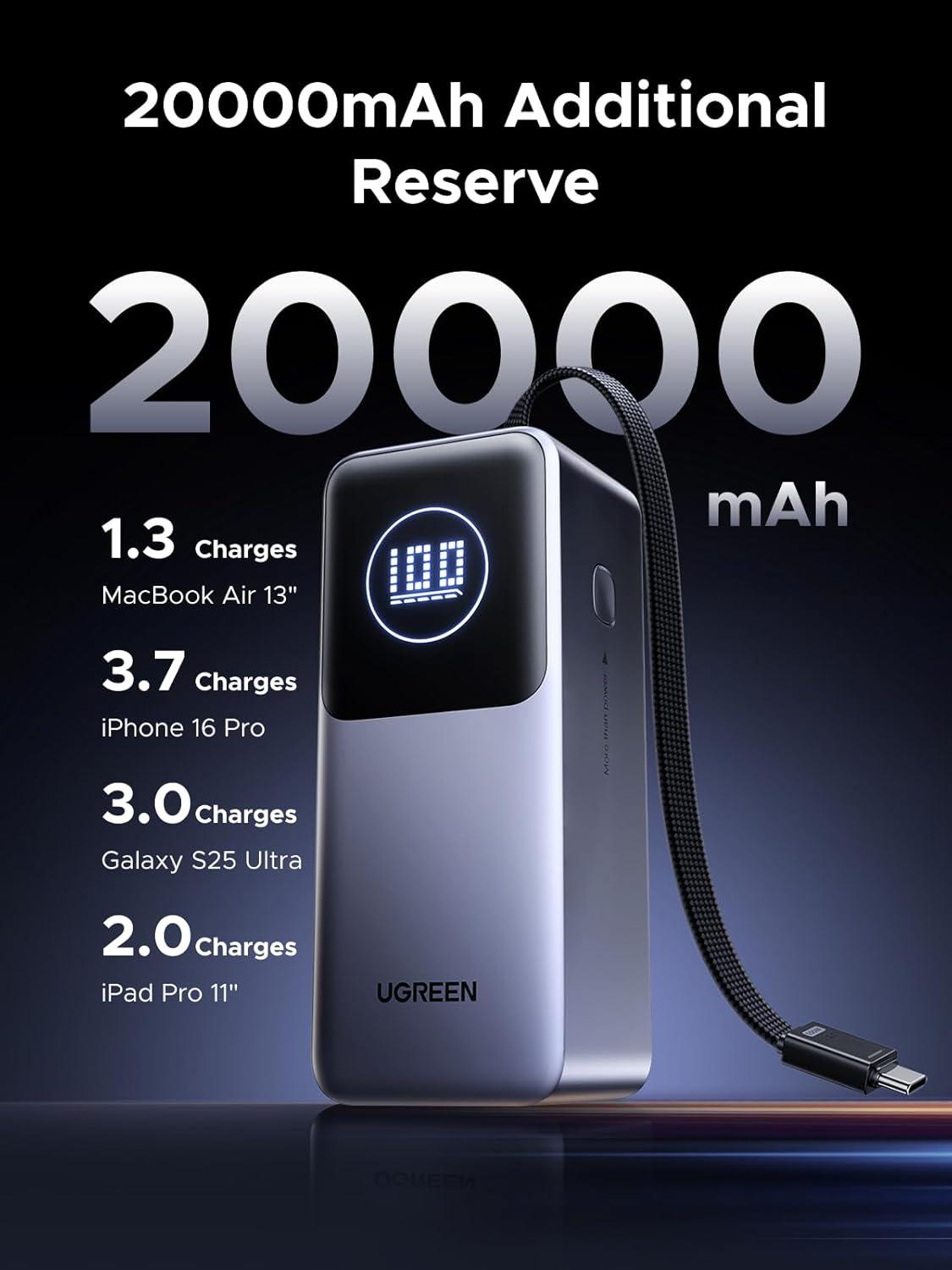 imageUGREEN Nexode Power Bank 20000mAh 130W with Builtin USB C Cable Laptop Travel Portable Charger 80W Input Fast Charging for MacBook ProAiriPhone 1716iPad ProGalaxy S25 UltraDellHP and More