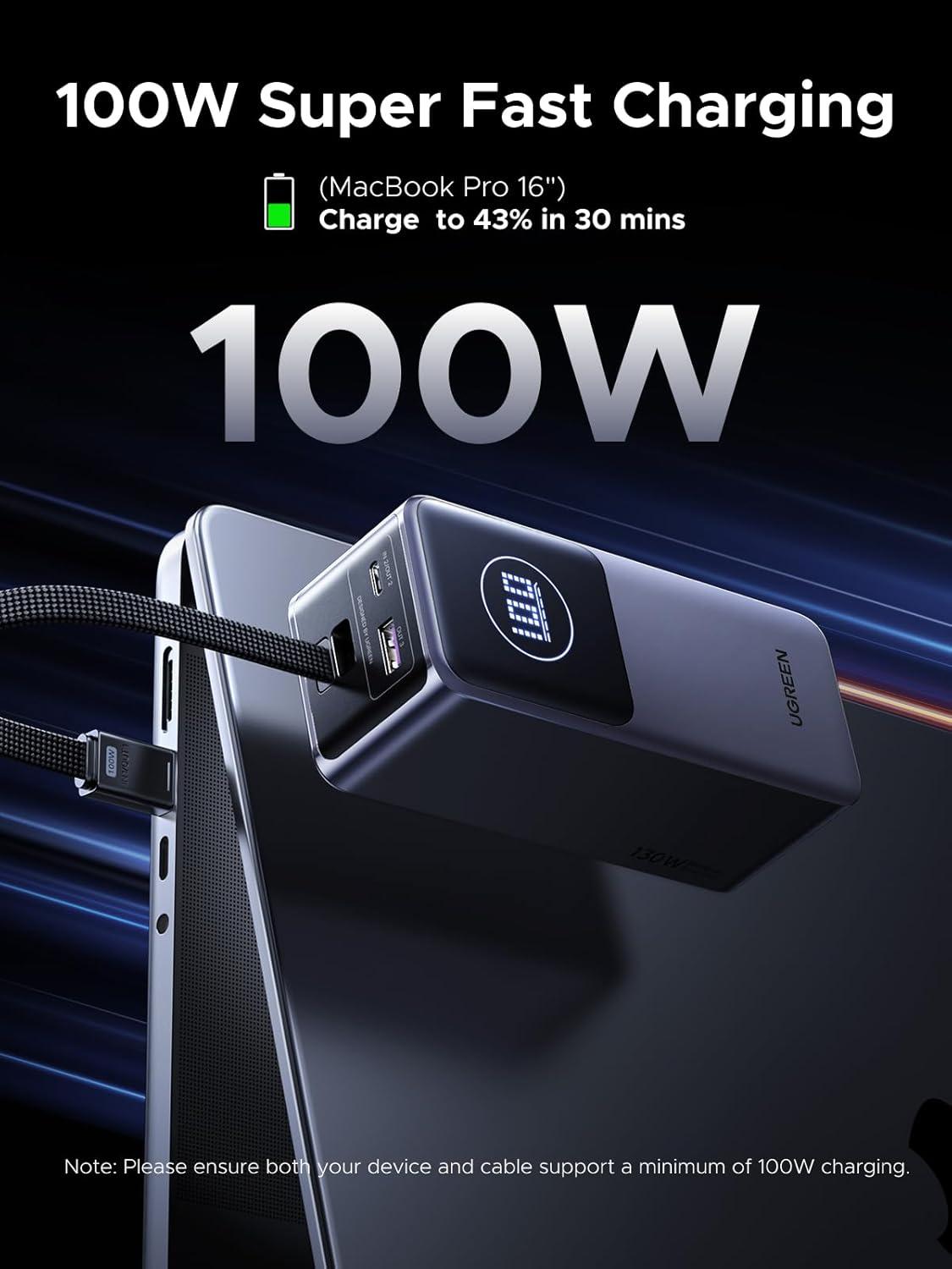 imageUGREEN Nexode Power Bank 20000mAh 130W with Builtin USB C Cable Laptop Travel Portable Charger 80W Input Fast Charging for MacBook ProAiriPhone 1716iPad ProGalaxy S25 UltraDellHP and More