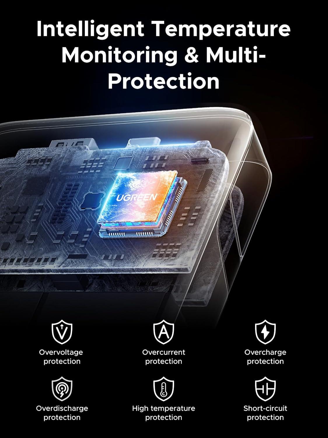 imageUGREEN Nexode Power Bank 20000mAh 45W with Builtin Cable Fast Charging Portable Charger for iPhone 17 ProSamsung S25 UltraiPad Pro 3Port External Battery Pack with Digital Display Travel Ready