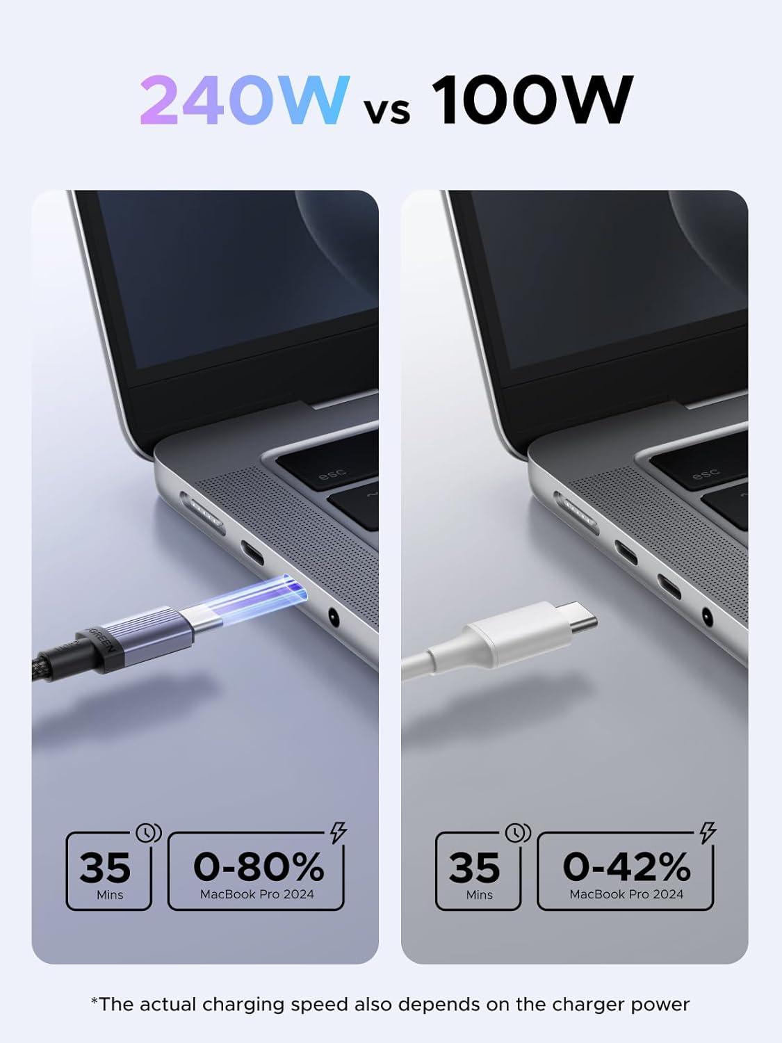 imageUGREEN 2Pack 240W USB C to USB C Cable Fast Charging USB C Cable for iPhone 17 Pro Max1615 Galaxy S25S24S23 Pixel 1098 MacBook ProAir ThinkBook Dell XPS iPad ProAir Steam Deck 66FT33FT