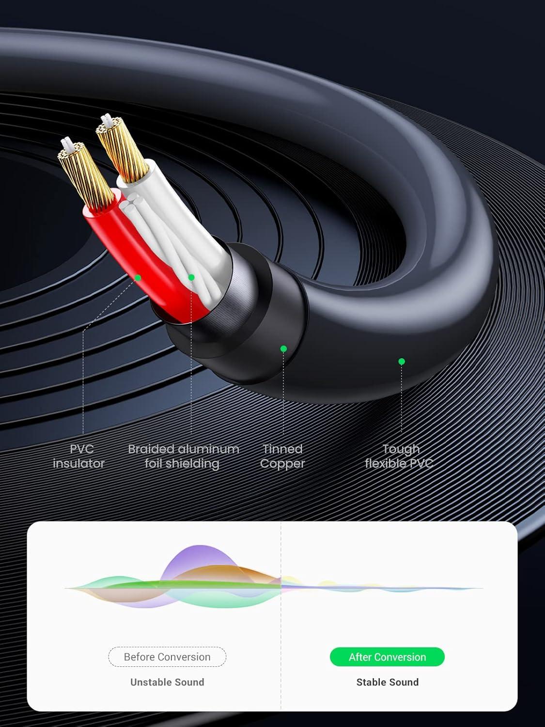 imageUGREEN 35mm Female to 2 RCA Male Cable Gold Plated Stereo RCA Auxiliary Audio Adapter Flexible Metal Shell Y Splitter Aux Cord Compatible with iPod MP3 DVD DJ Controller Mixer Speaker 3FT065FT