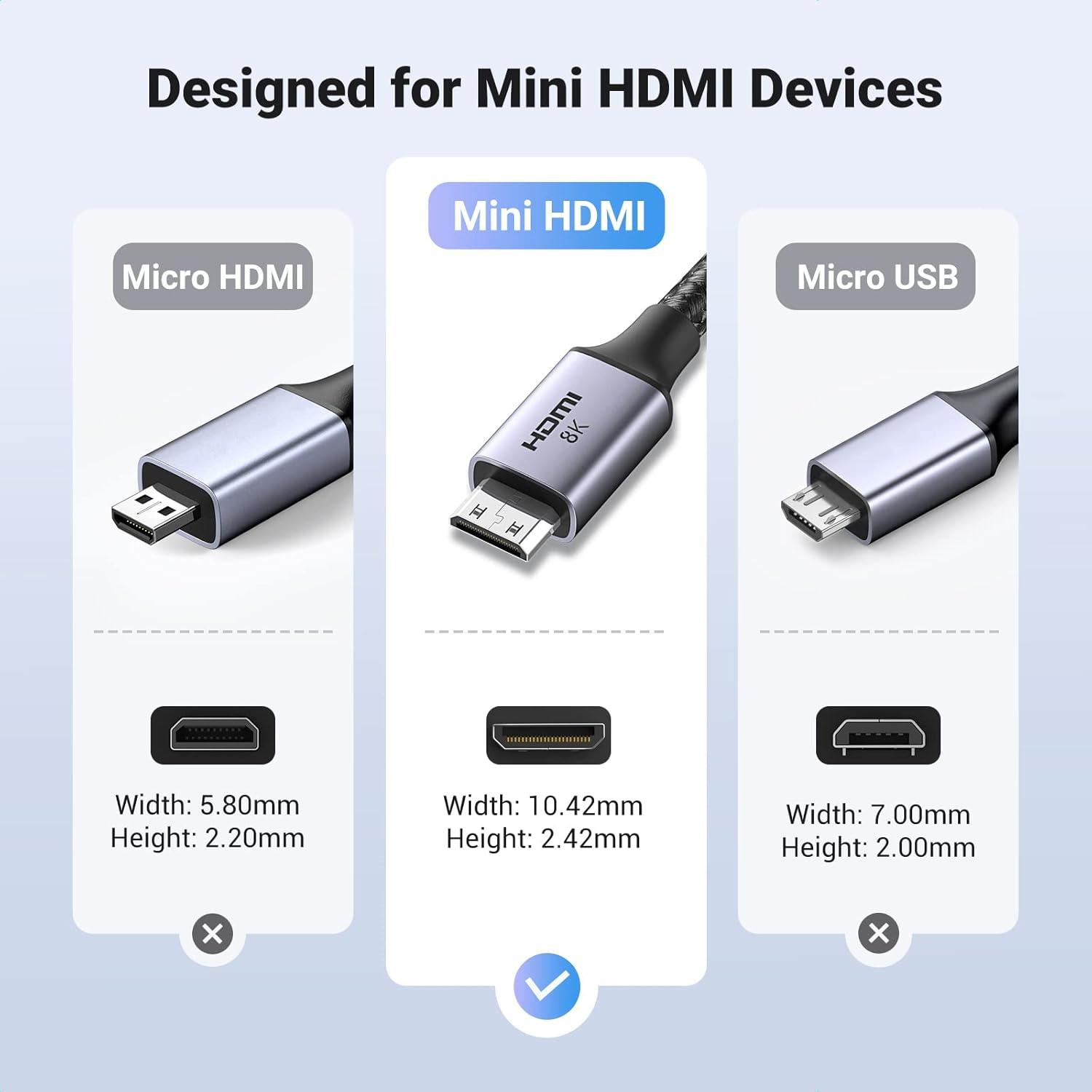 imageUGREEN 8K Mini HDMI to HDMI Cable 66FT Aluminum Braided 8K60Hz 4K240Hz Bidirectional HDR eARC Compatible with Raspberry Pi Zero Camera Camcorder Graphics Card Tablet Projector200 Centimeters