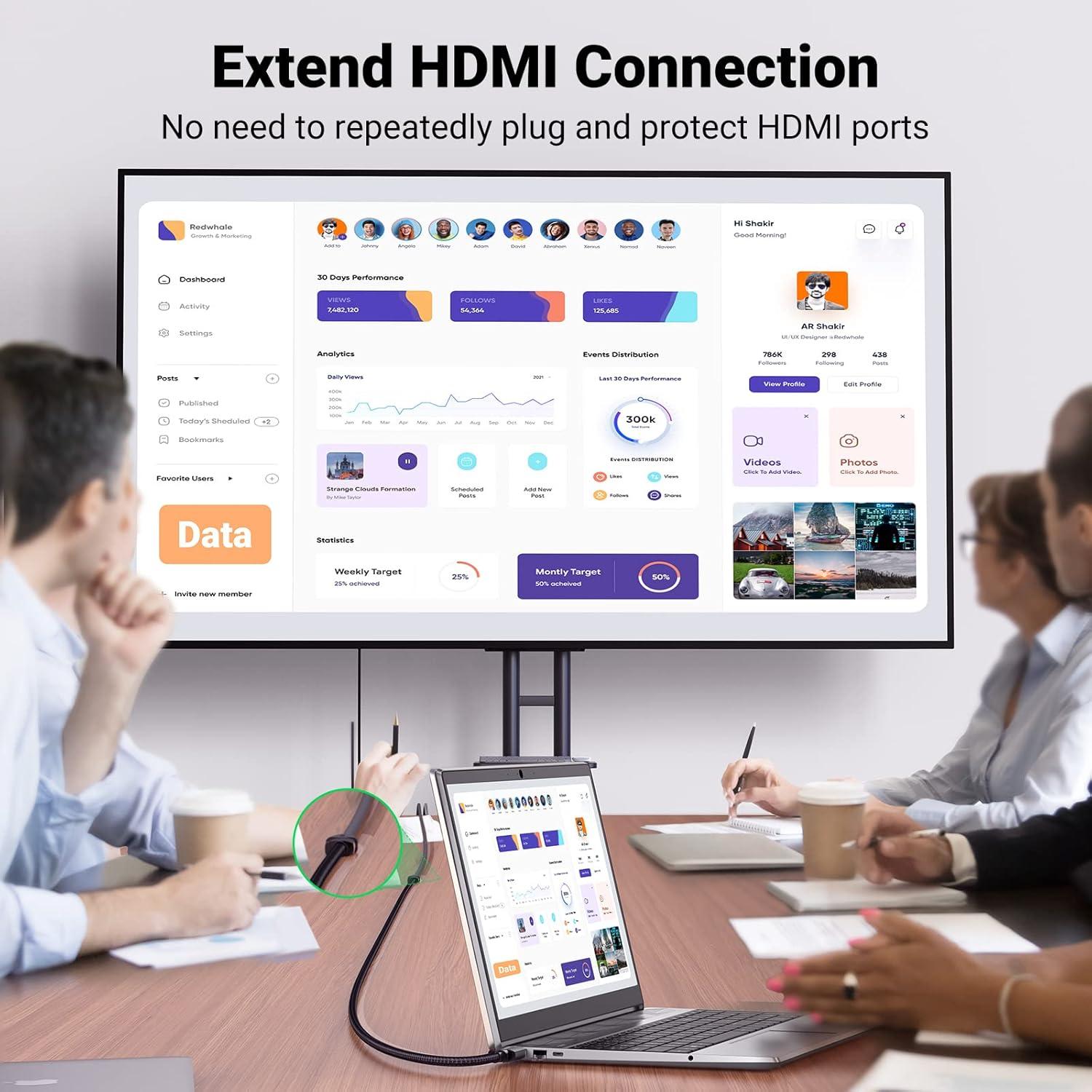 imageUGREEN HDMI Extender 8K 10K HDMI Extension Cable 21 Ultra High Speed Cord 4K Male to Female Adapter Compatible with MacBook Pro 2023PS5Xbox Series XRoku TVUHD TVBluray 15FT15FT