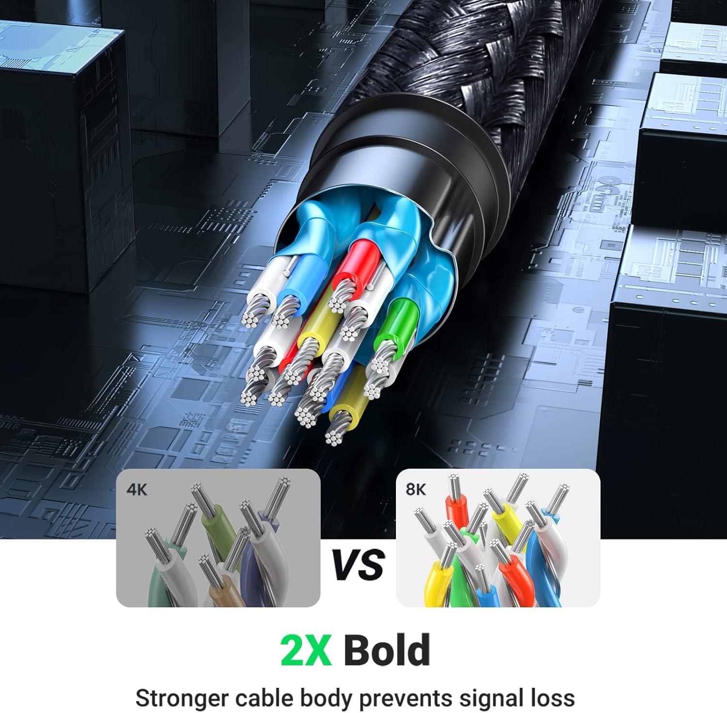 imageUGREEN HDMI Extender 8K 10K HDMI Extension Cable 21 Ultra High Speed Cord 4K Male to Female Adapter Compatible with MacBook Pro 2023PS5Xbox Series XRoku TVUHD TVBluray 15FT15FT