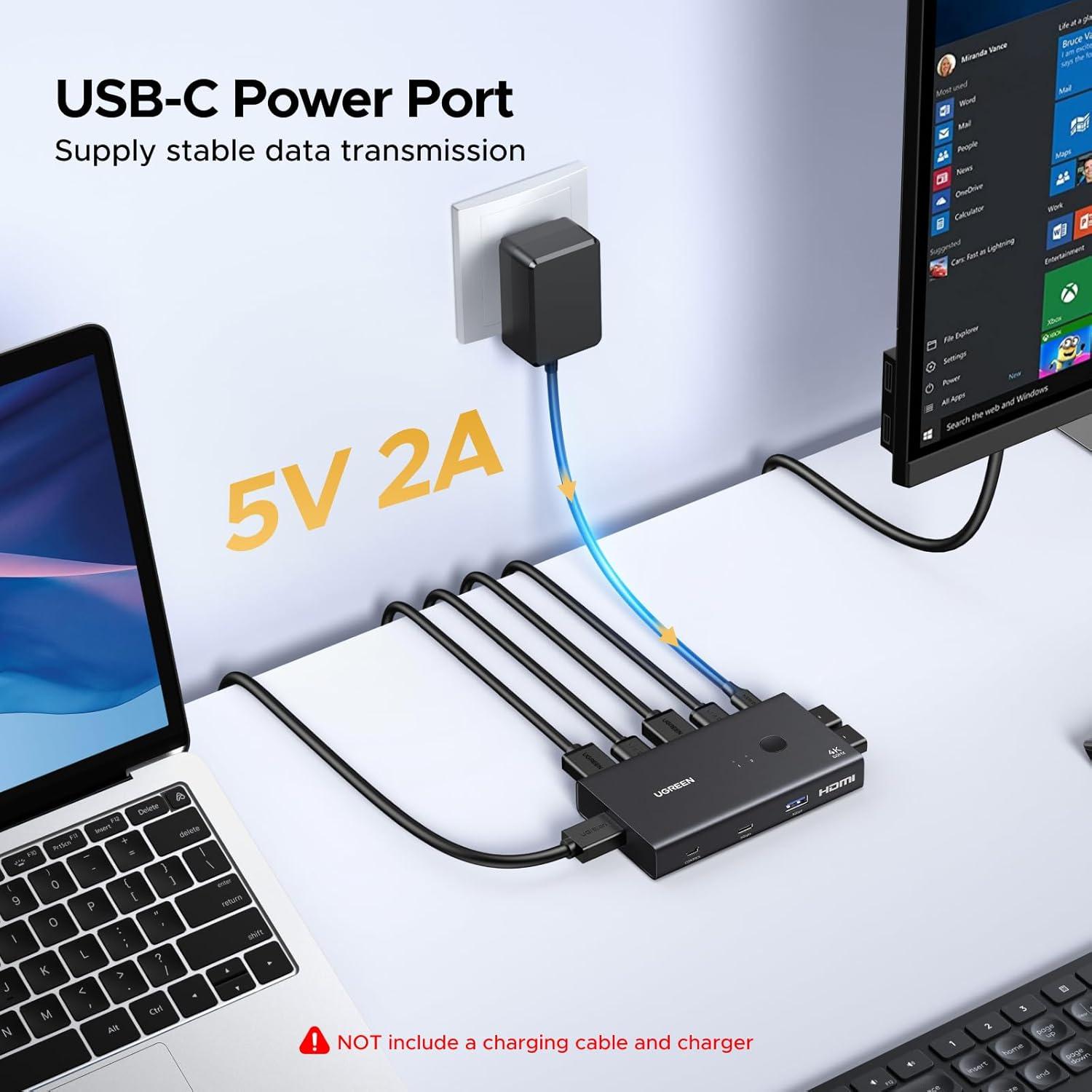 imageUGREEN HDMI KVM Switch 1 Monitor 2 Computers 4K60Hz with 4 USB 30 Ports KVM Switches for 2 Computers Share One HDMI Monitor Keyboard Mouse Hard Drives Webcam with 2 USB Cables Controller