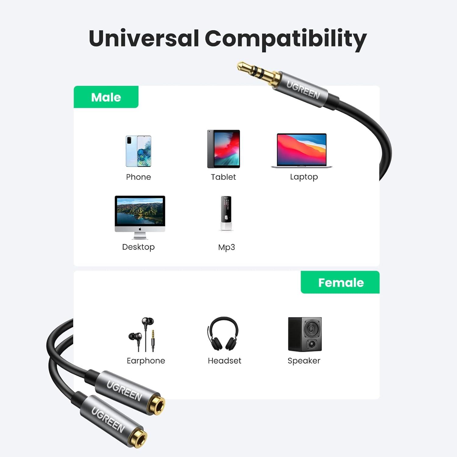 imageUGREEN Headphone Splitter 35mm Audio Stereo Y Splitter Aux Extension Cable Male to Female Dual Headphone Jack Adapter for Earphone Compatible with Switch 2PS4PS5 iPhone iPad Tablet Laptop 787
