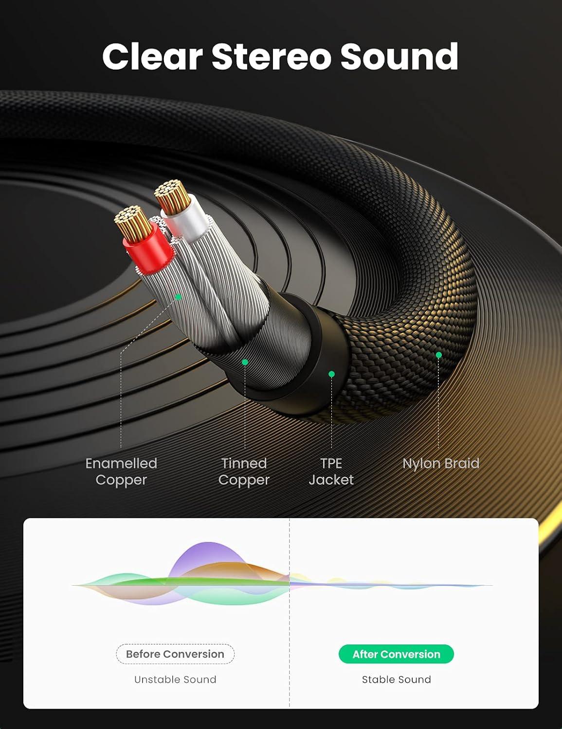 imageUGREEN Headphone Splitter 35mm Aux Splitter 2 Female to 1 Male Audio Y Stereo Dual Headphone Adapter Compatible with Switch 2PS4PS5 MacBook iPad PC Tablet Laptop TV Phone Speaker