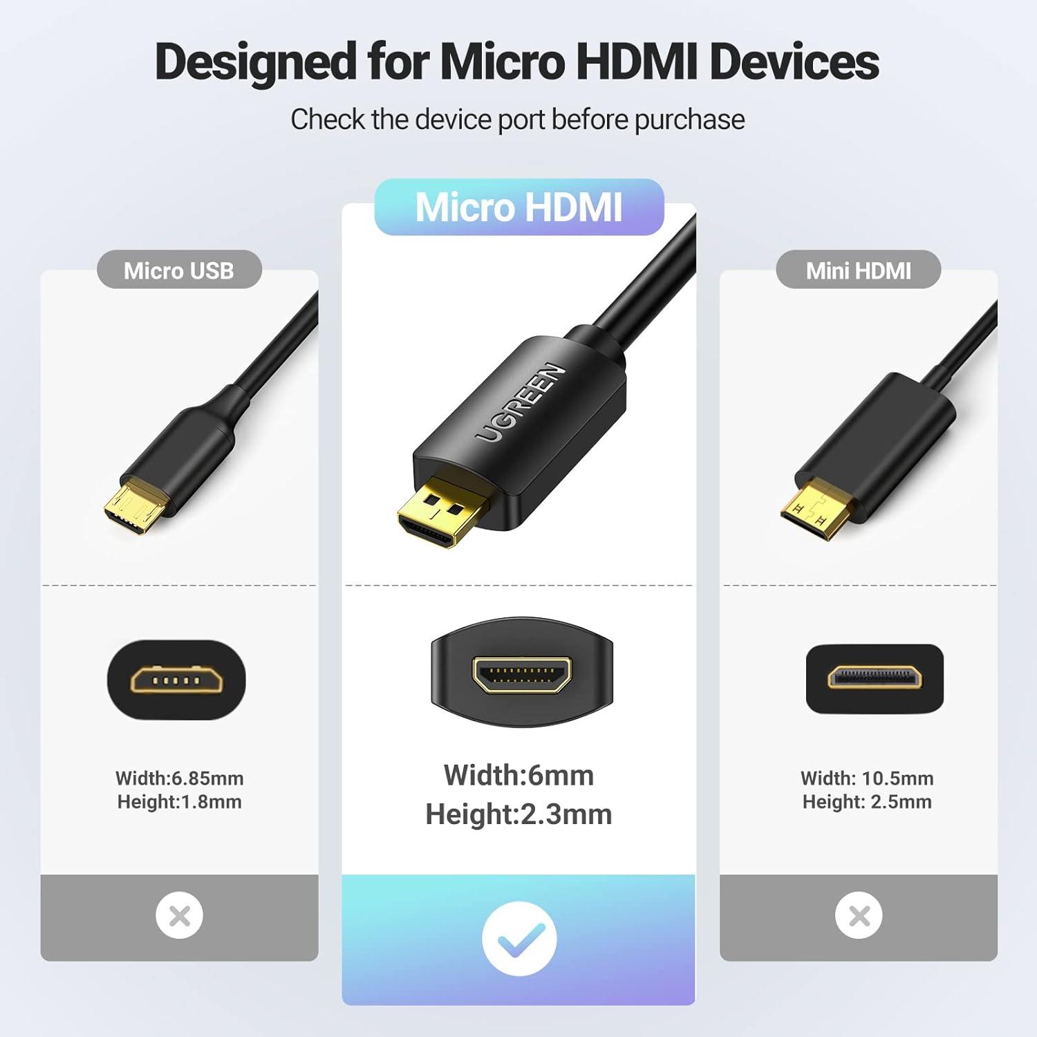 imageUGREEN Micro HDMI to HDMI Adapter Male to Female Cable HDMI 20 4K60Hz HDR 3D Dolby 18Gbps High Speed Compatible with Raspberry Pi 500Pi 5GoPro Hero 7 6Retroid Pocket 3 16FT06FT