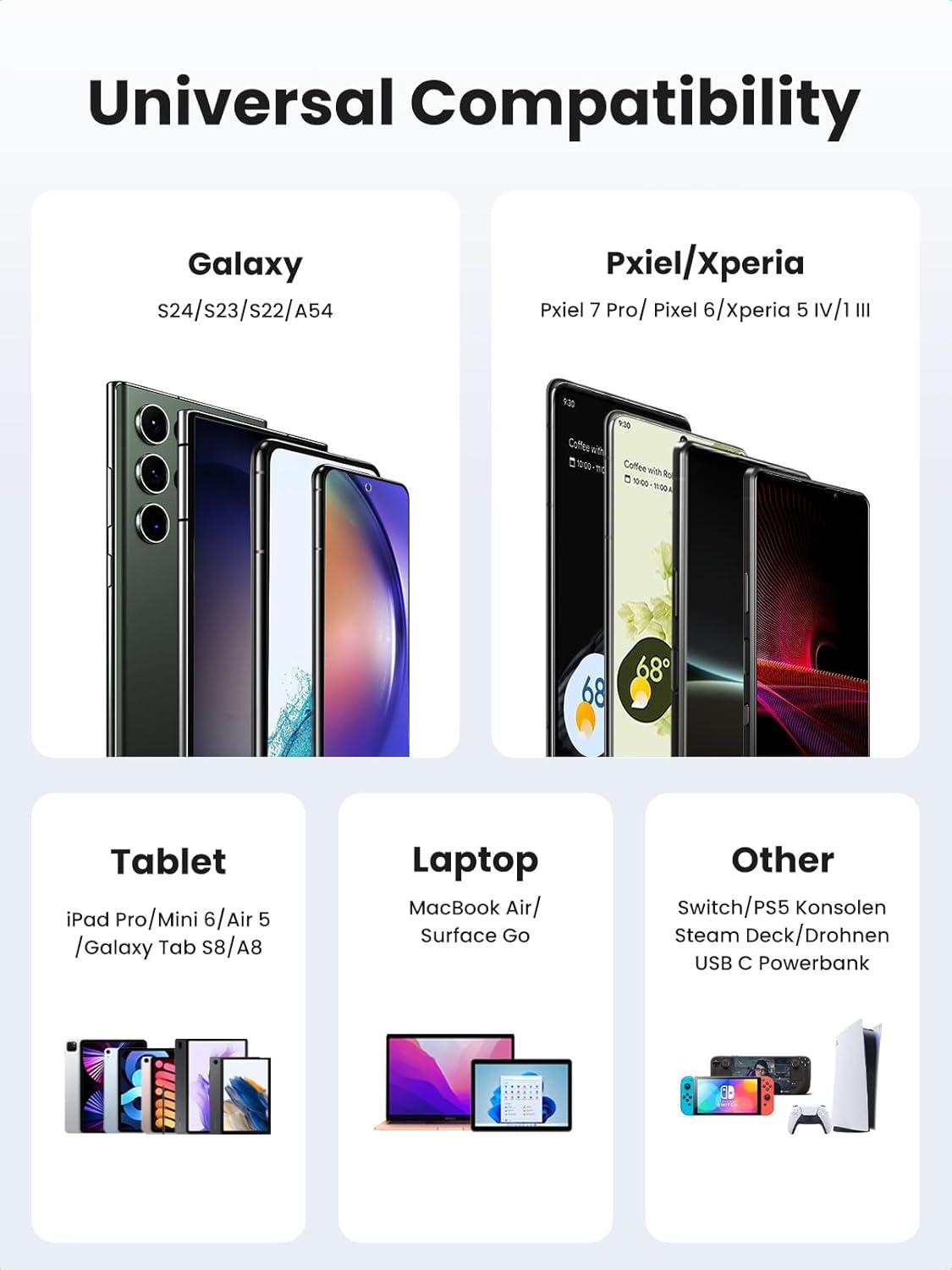 imageUGREEN Right Angle USB C Cable 66FT 60W USB C to USB C Cable 90 Degree Type C Cable for iPhone 1716 MacBook ProAir iPad Pro 2022Air 5Mini 6 Galaxy S25S24S23 Pixel 109 Switch10ft