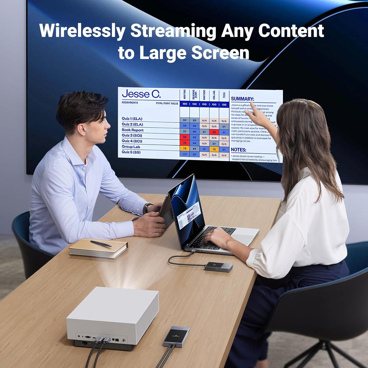 imageUGREEN Wireless USB C Transmitter and HDMI Receiver TypeC to HDMI 1080P60Hz 5G WiFi Transmission for Video and Audio Output from PhoneComputerMacBookCameraTV BoxDVD to TVMonitor 164FT50m