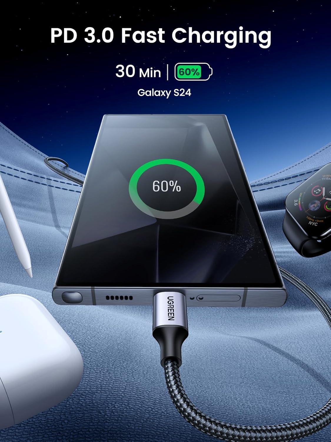 imageUGREEN 100W USB C Charger Bundle with 60W USB C to USB C Cable 33FT 2 Pack for MacBook ProAir iPad Pro iPhone 16 Pro Galaxy S24 Ultra