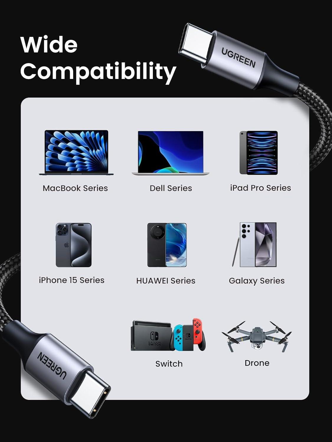 imageUGREEN 100W USB C Charger Bundle with 60W USB C to USB C Cable 33FT 2 Pack for MacBook ProAir iPad Pro iPhone 16 Pro Galaxy S24 Ultra