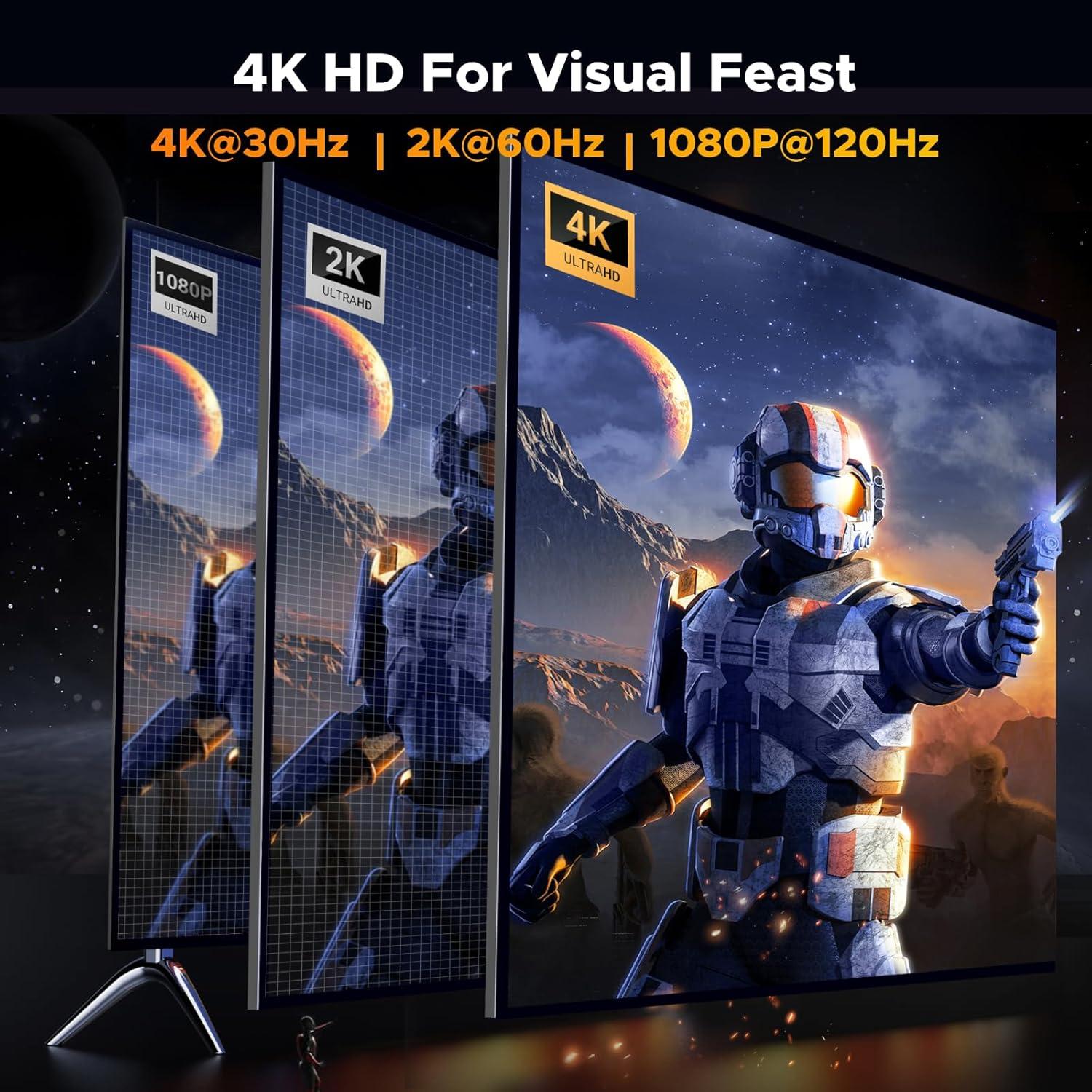 imageUGREEN 2 Pack 4K DisplayPort to HDMI Adapter Unidirectional DP 12 PC to HDMI 14 Converter Braided Cable Male to Female for Desktop Projector Monitor Compatible with AMD NVIDIA Passive 066FT1