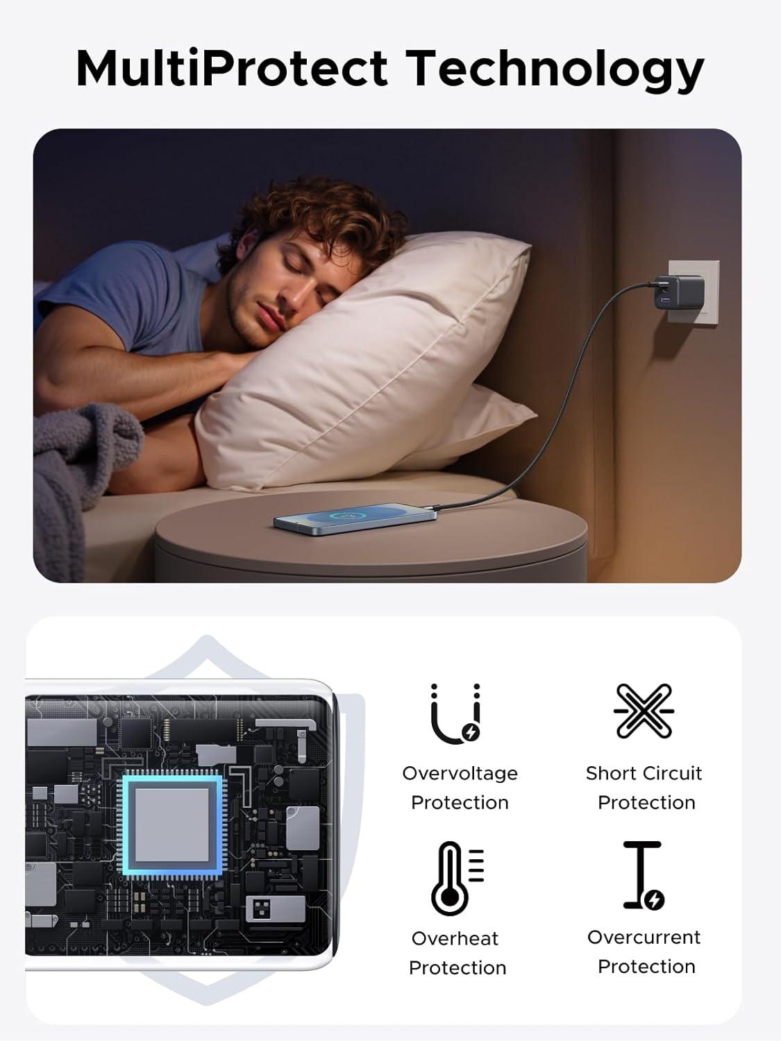 imageUGREEN 45W GaN 3Port Fast Charger 100W USBC to USBC Fast Charge Cable 66 ft Universal PDPPS SuperCharge Bundle for Laptop Phone amp Tablet