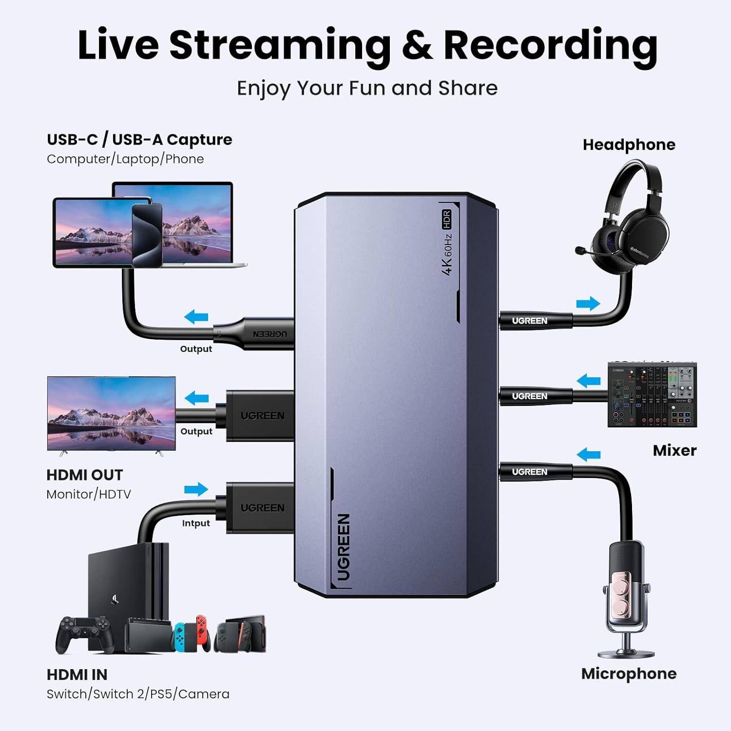 imageUGREEN 4K60Hz Capture Card Ultra HD HDMI Video Capture Card 1080P240Hz USB 30 UltraLow Latency with VRR and HDR for Streaming Gaming Recording Compatible with iPad Switch 2 PS5 Xbox PC Mac