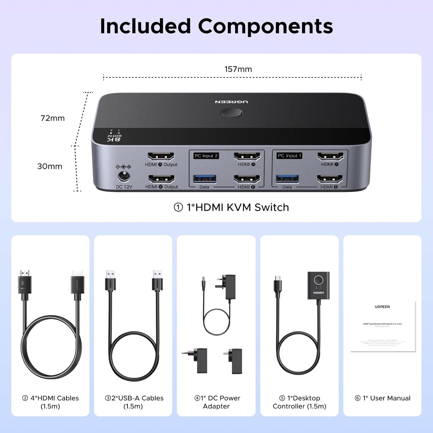 imageUGREEN 8K60Hz HDMI KVM Switch 2 Monitors 2 Computers with 4 USB 30 Ports for 2 Computers Sharing Dual Monitors Keyboard Mouse Printer with 4 HDMI Cables 2 USB Cables Power Adapter and Controller